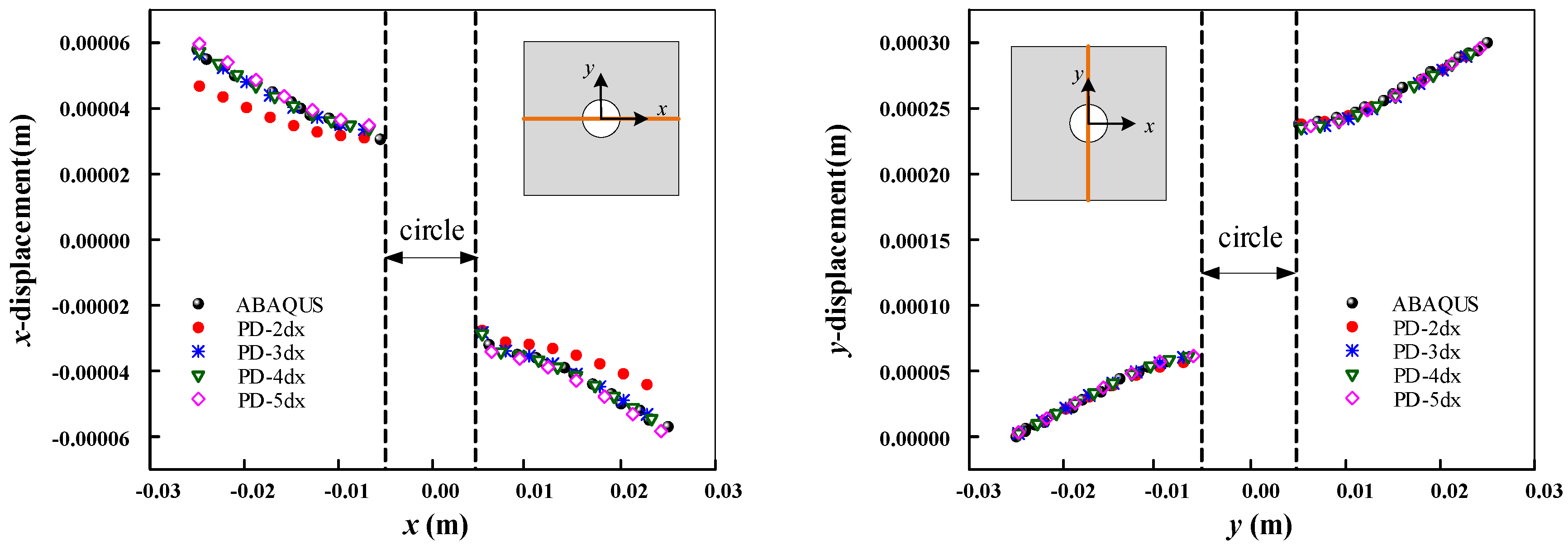 Applsci 13 05959 g007