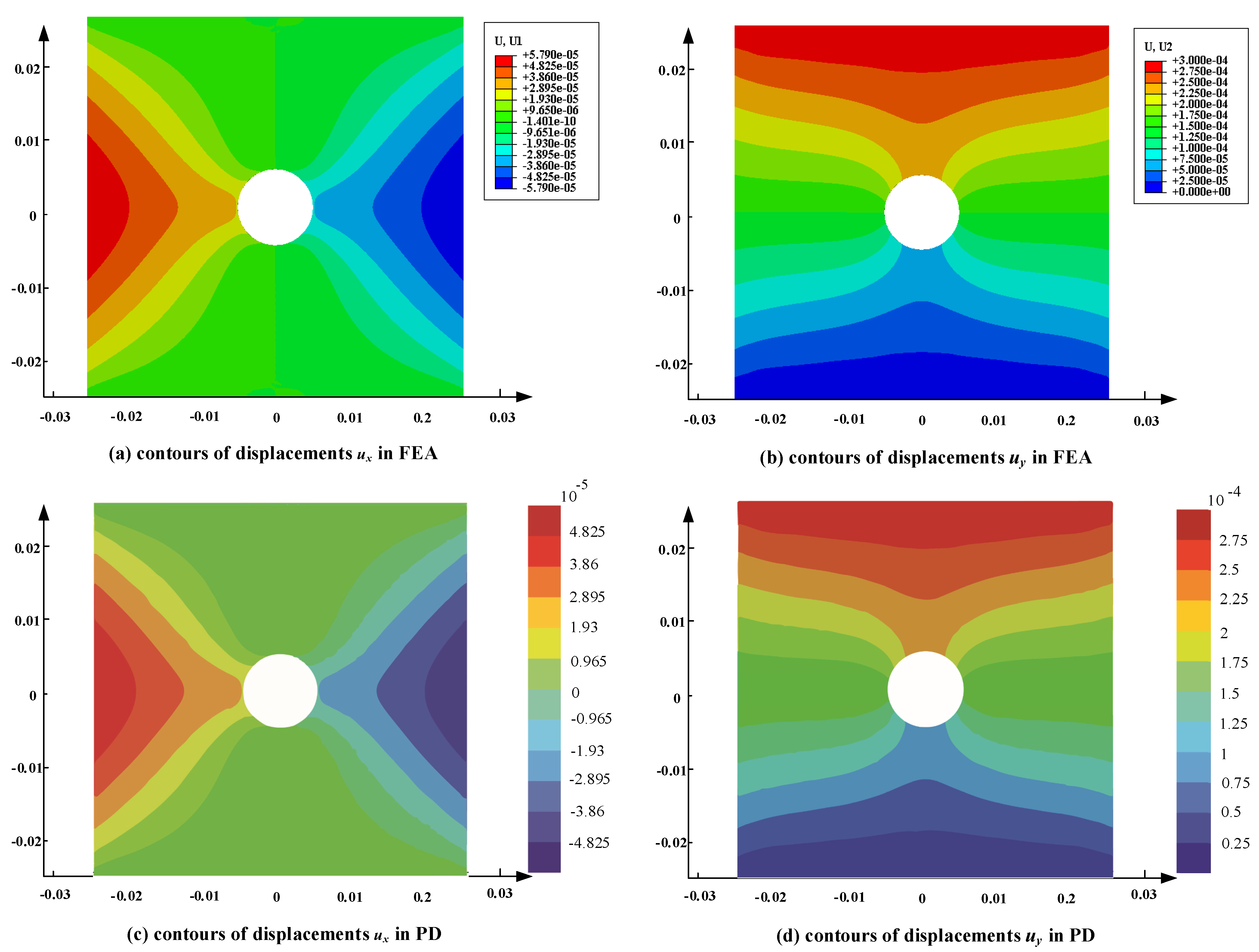 Applsci 13 05959 g008