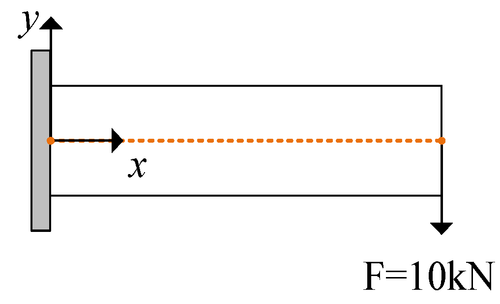 Applsci 13 05959 g009