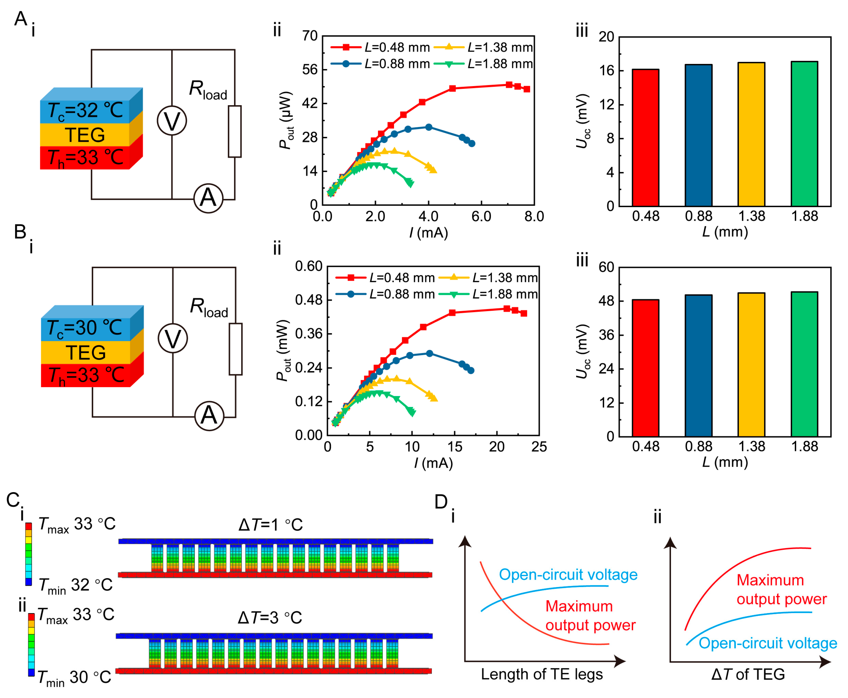 Applsci 13 05971 g004