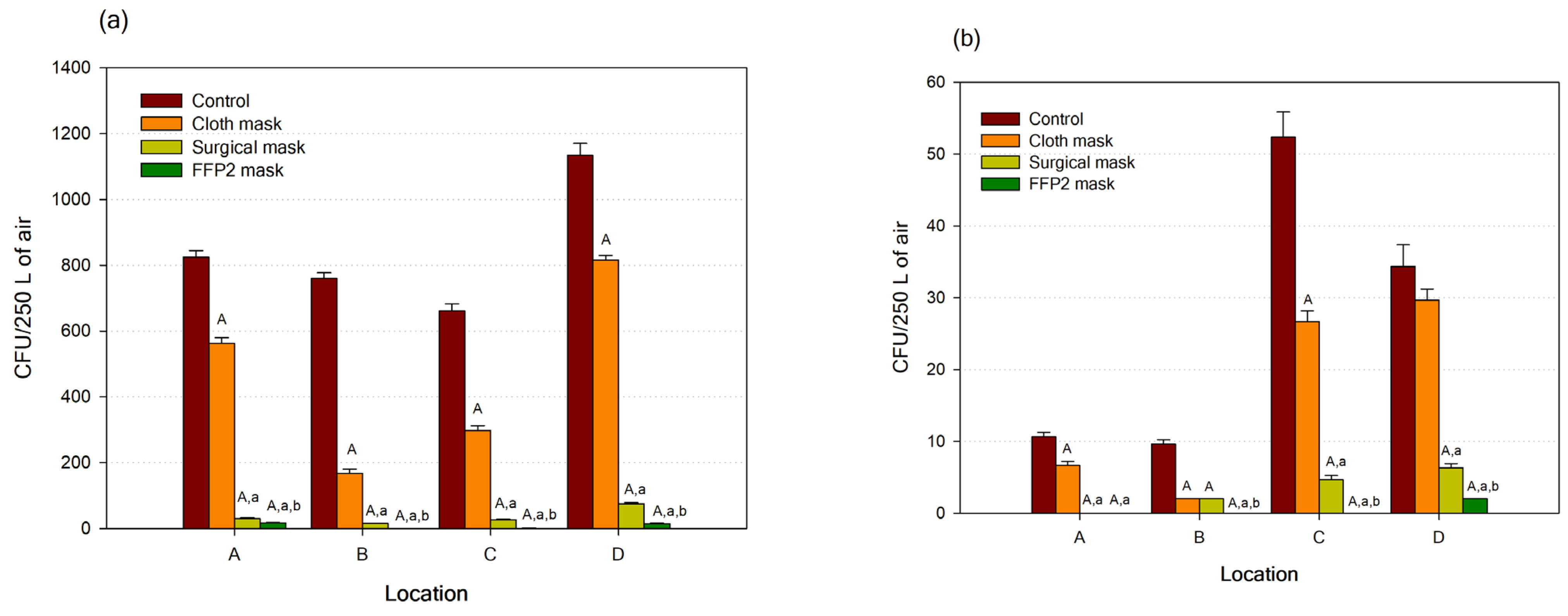 Applsci 13 05972 g002