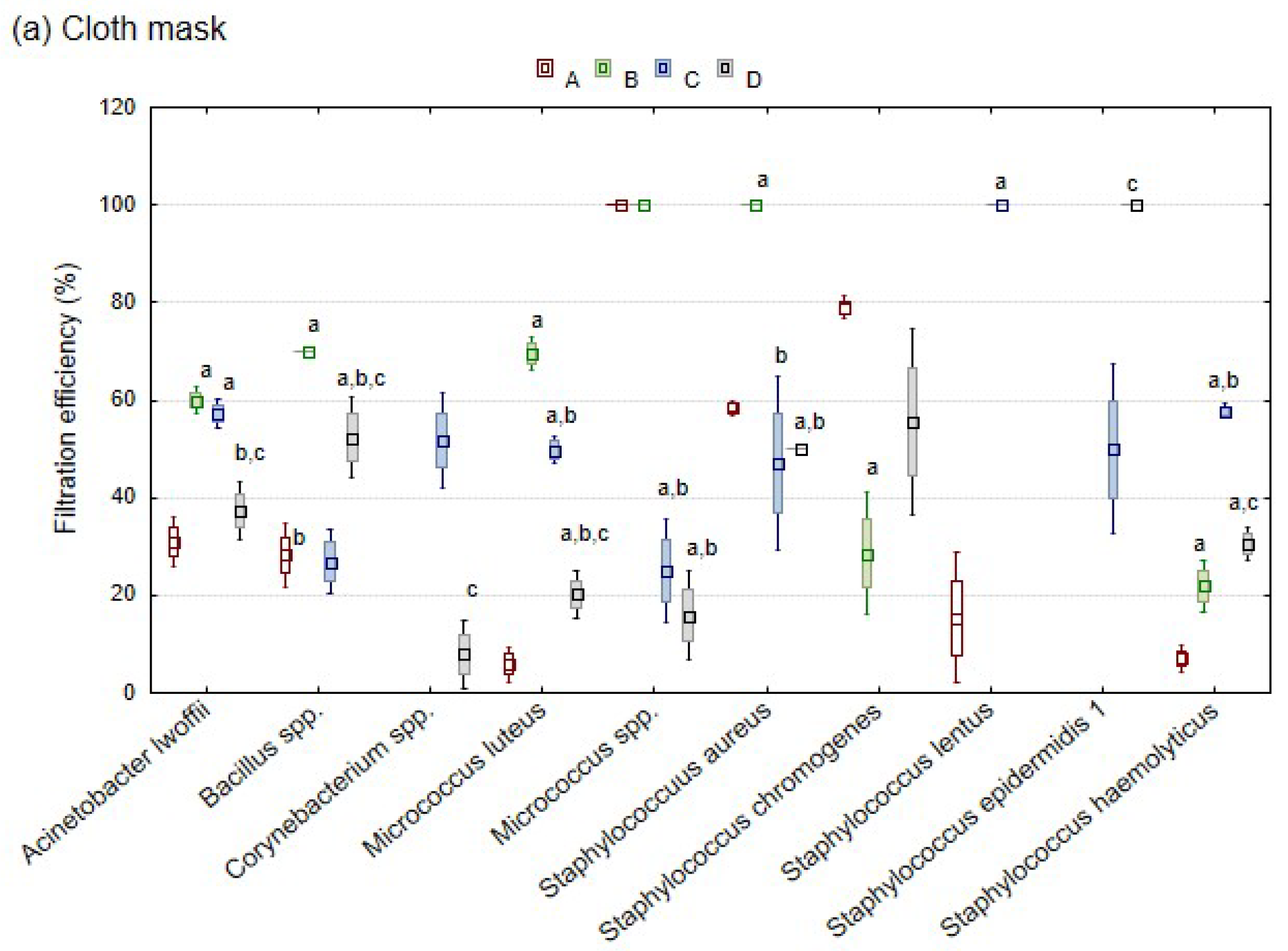 Applsci 13 05972 g003a