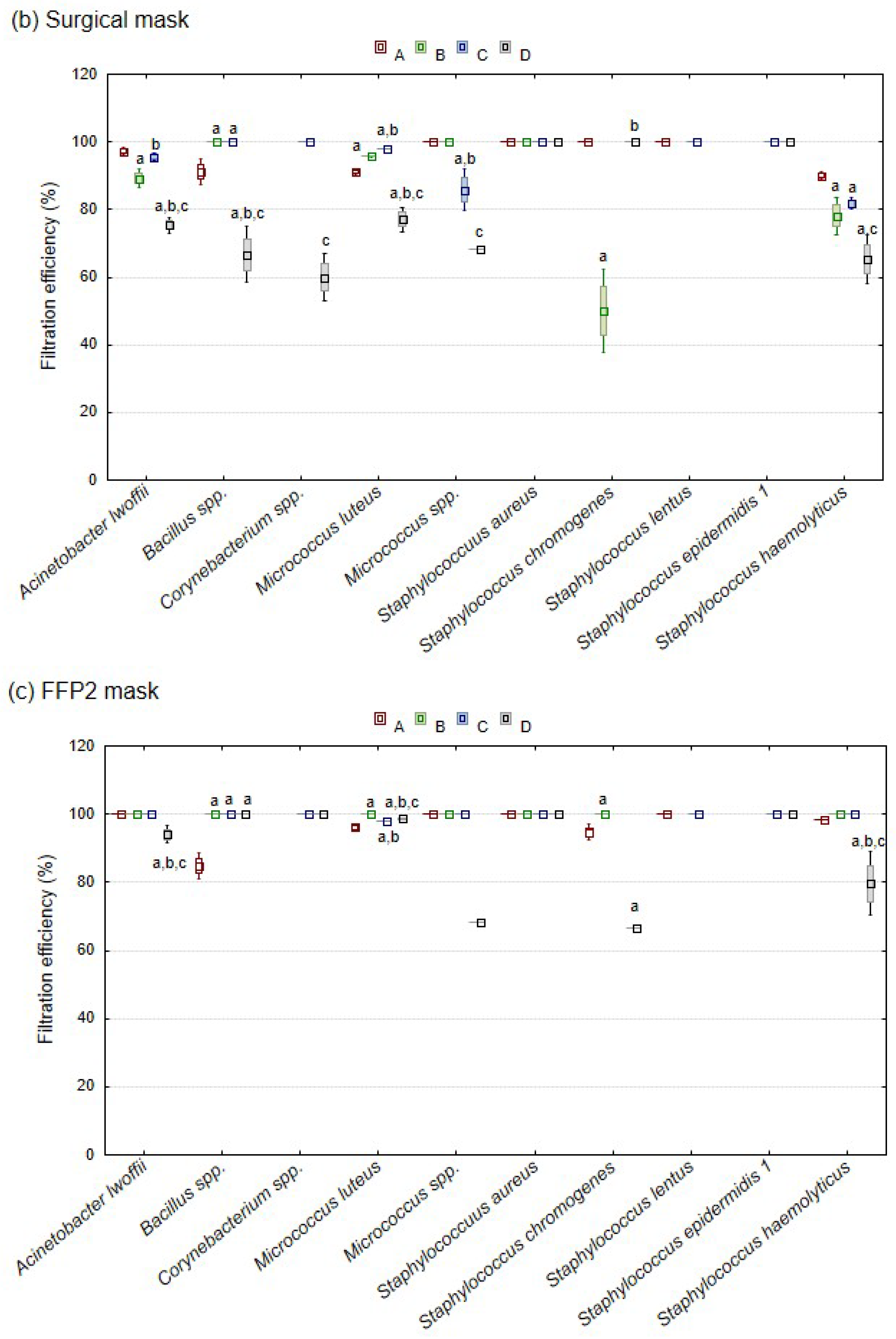Applsci 13 05972 g003b