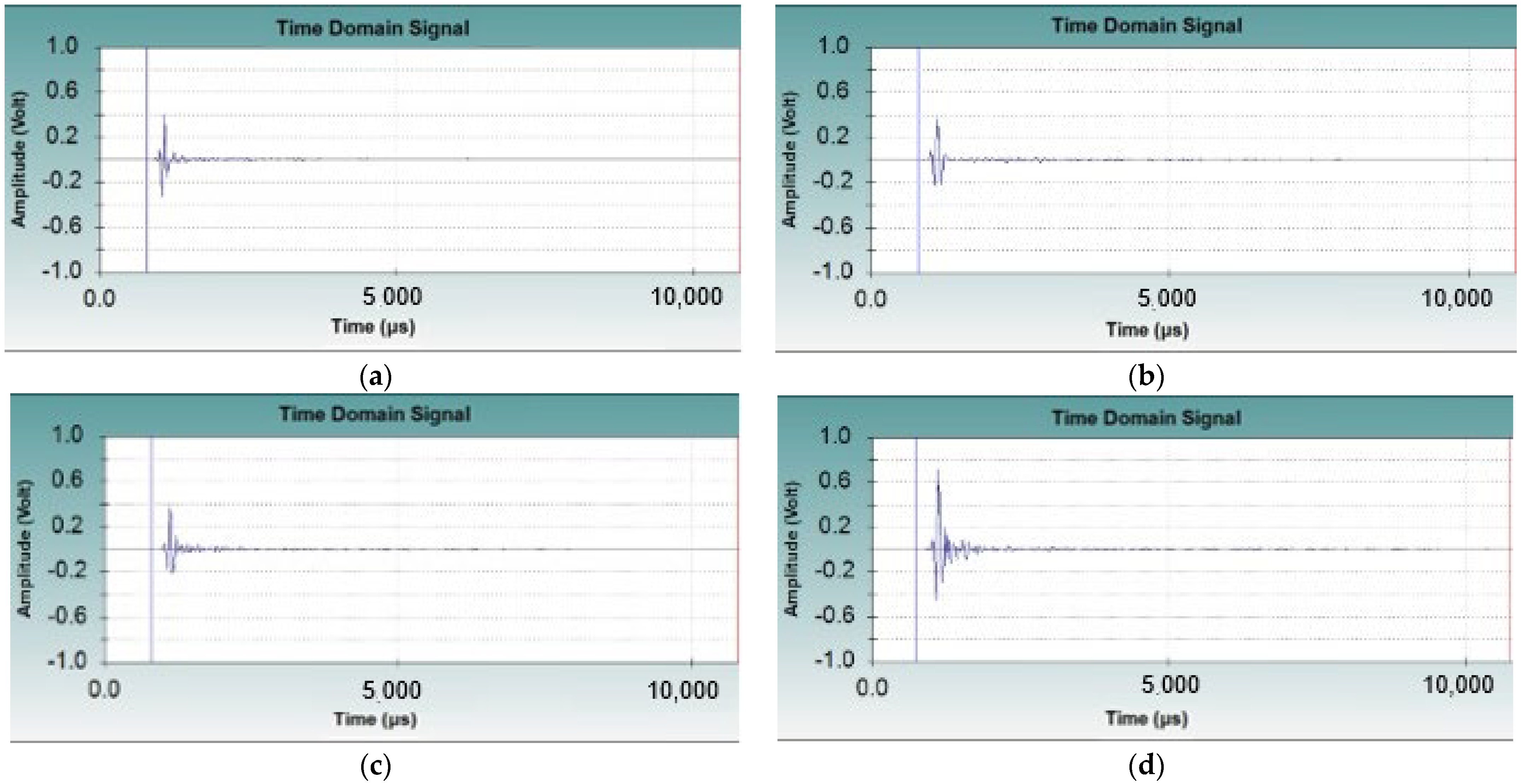 Applsci 13 05981 g005 Applsci 13 05981 g005