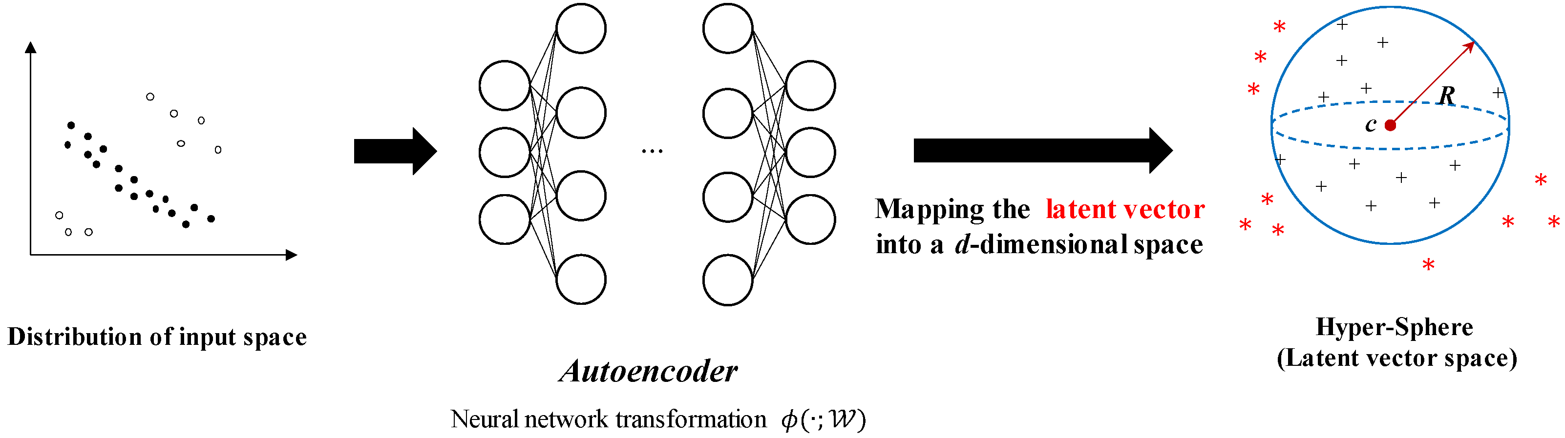 Applsci 13 05981 g007 Applsci 13 05981 g007