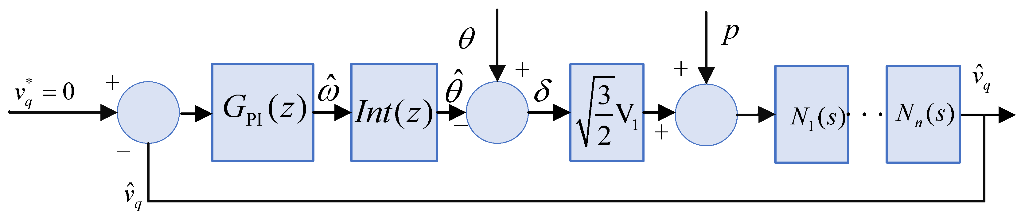 Applsci 13 05983 g004