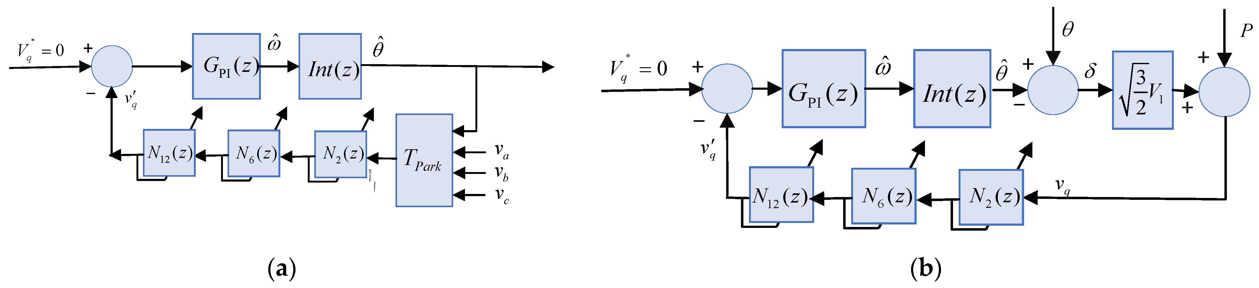 Applsci 13 05983 g010