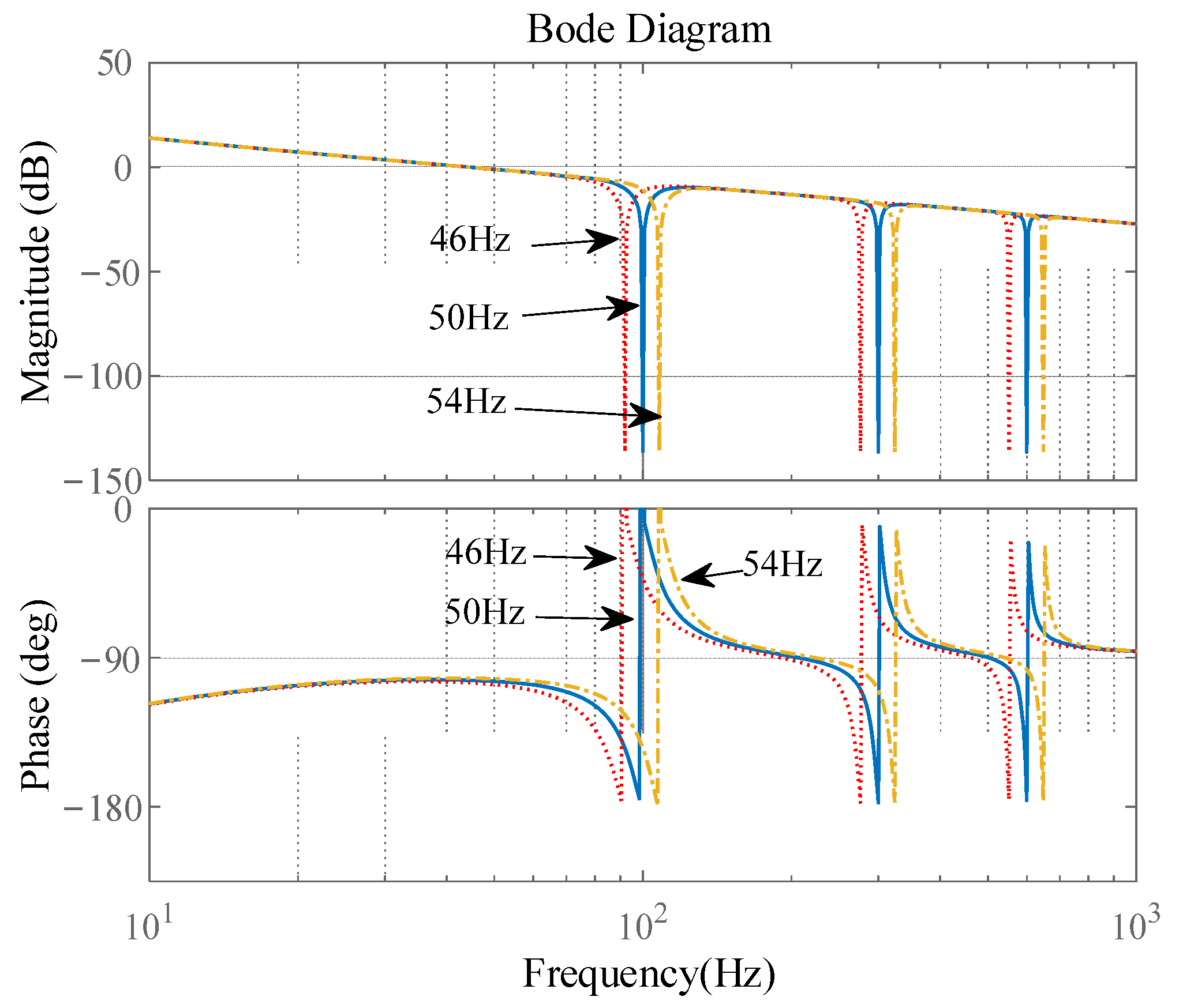 Applsci 13 05983 g011