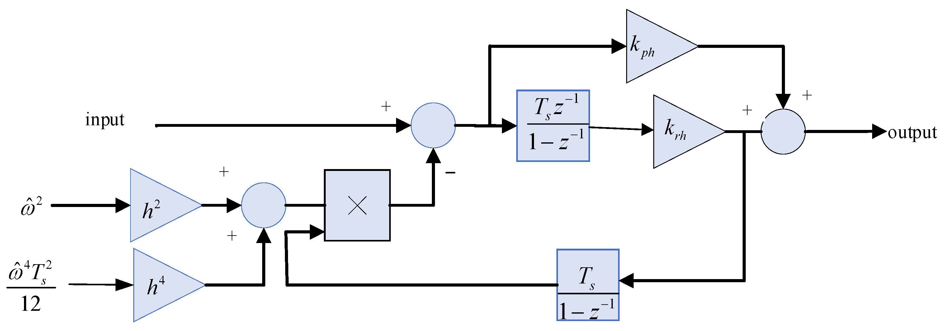 Applsci 13 05983 g014