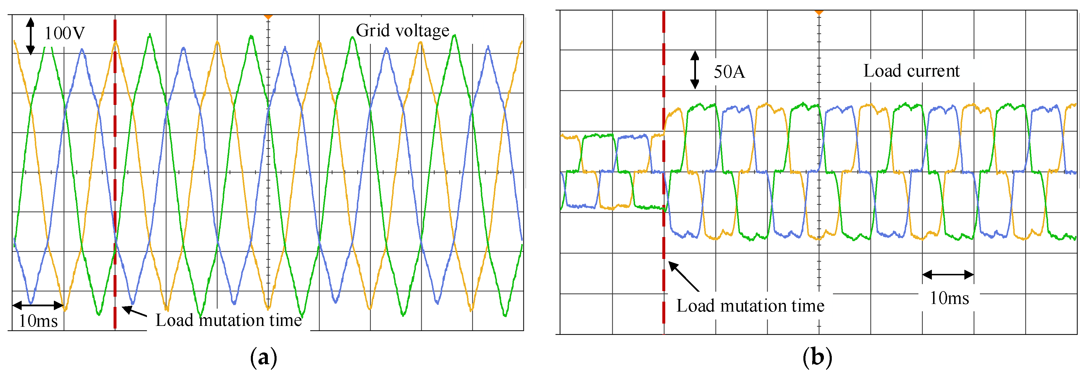 Applsci 13 05983 g019a