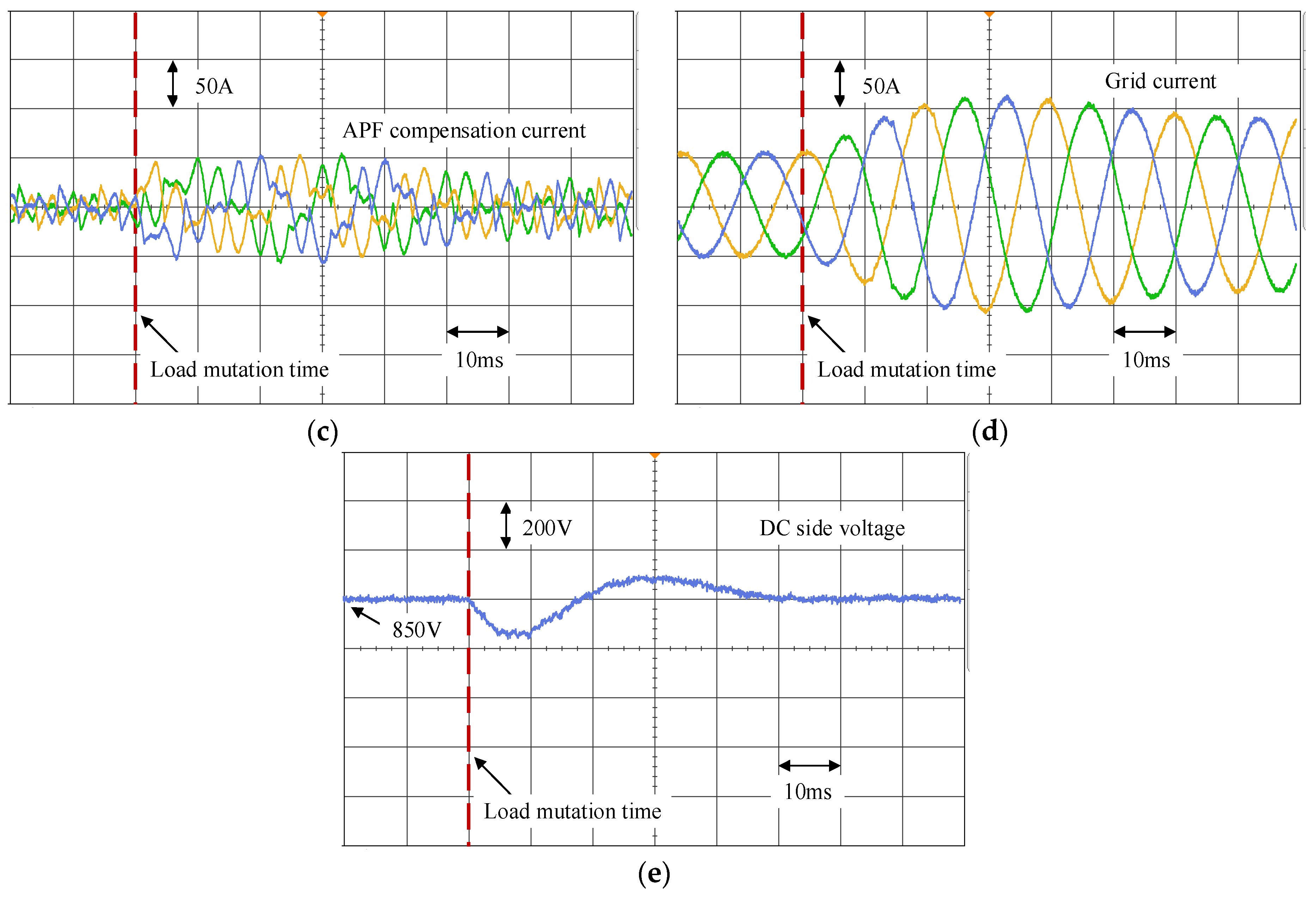 Applsci 13 05983 g019b
