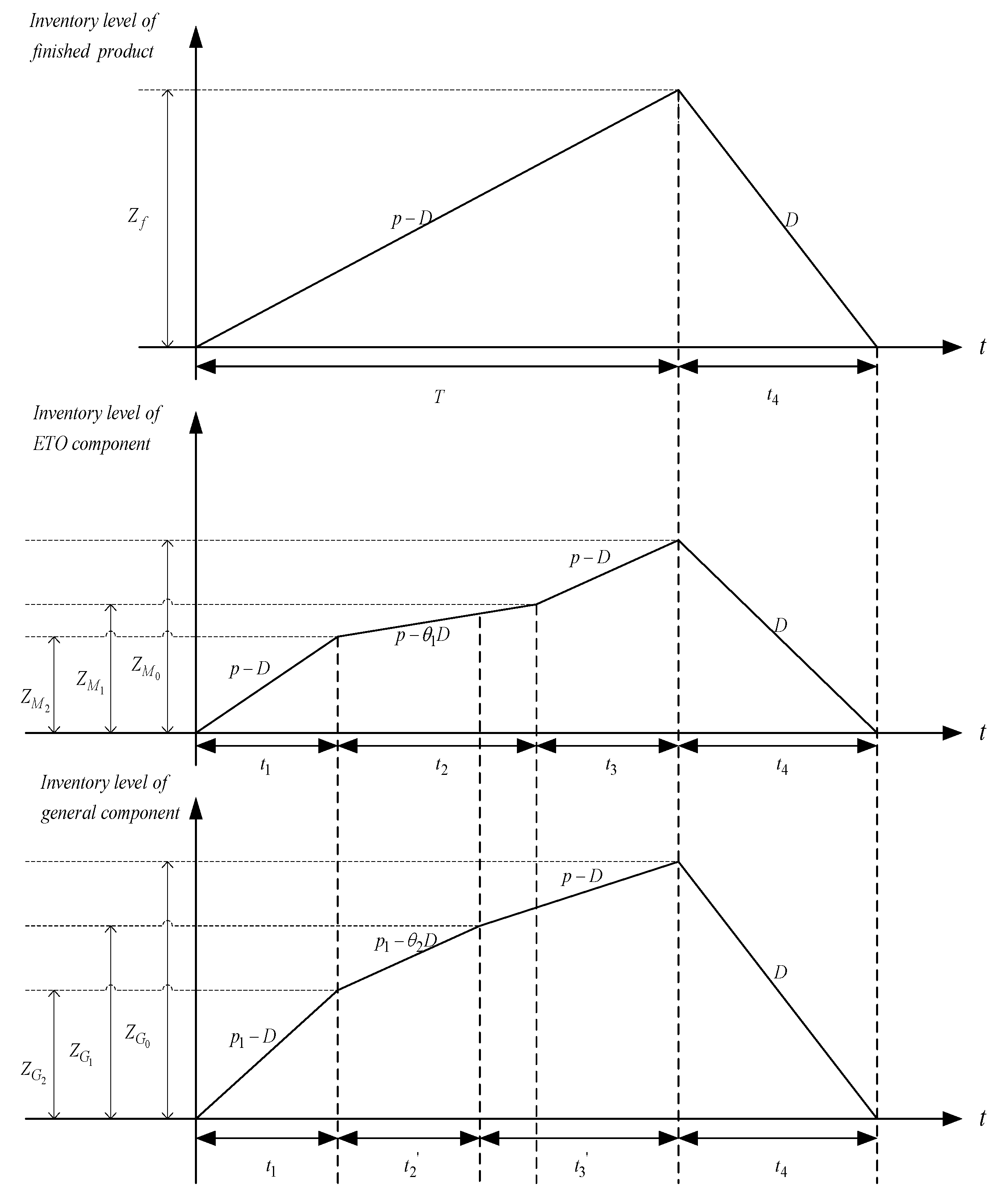 Applsci 13 05986 g002 Applsci 13 05986 g002