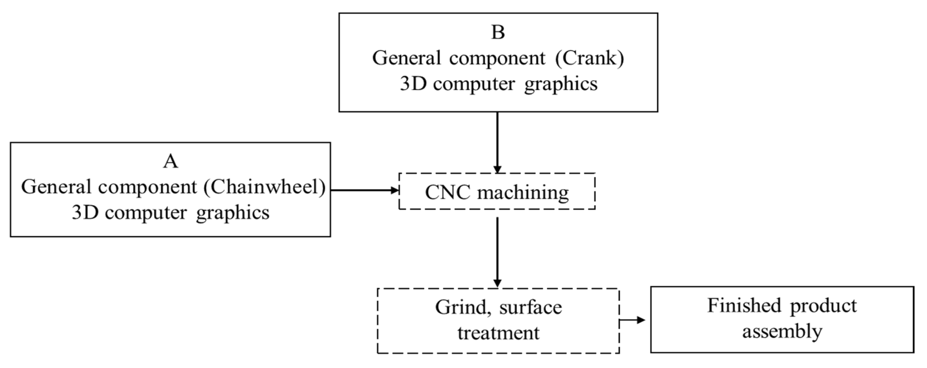 Applsci 13 05986 g003 Applsci 13 05986 g003