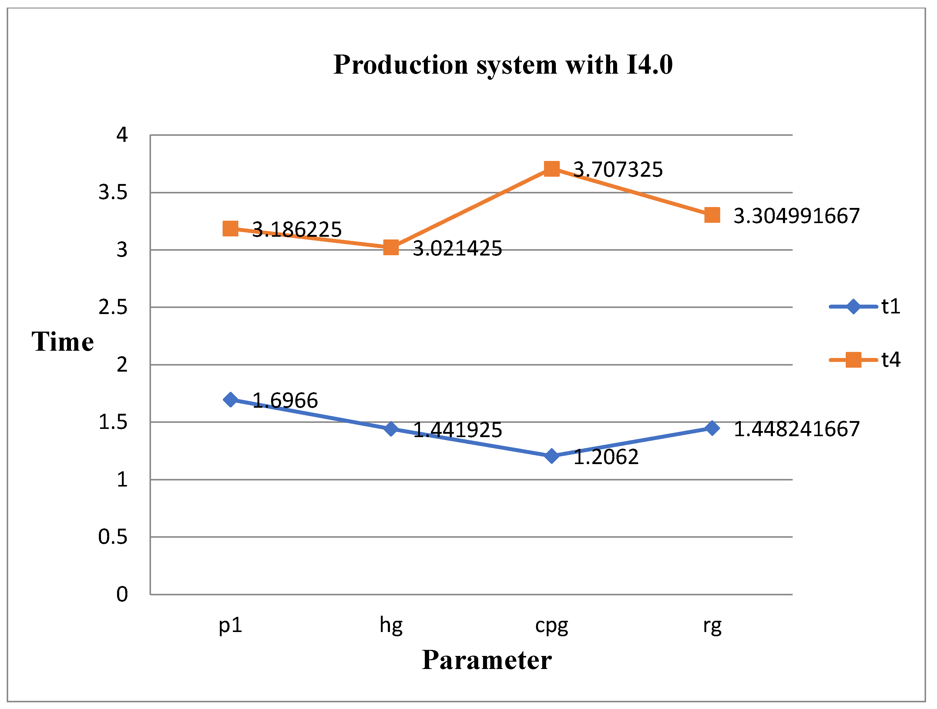 Applsci 13 05986 g006 Applsci 13 05986 g006
