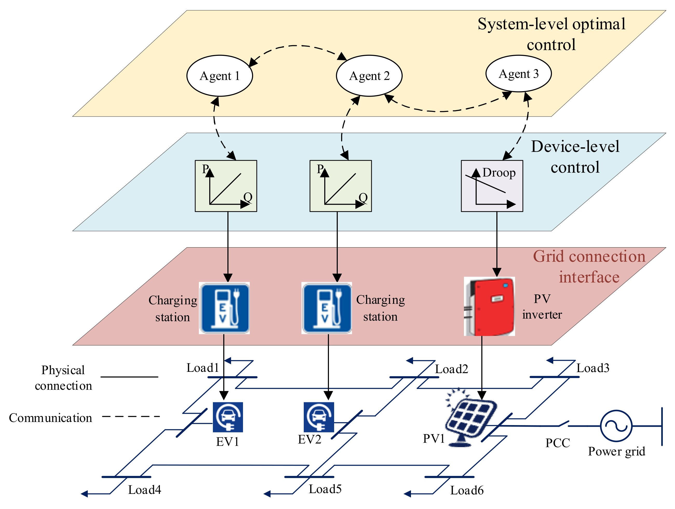 Applsci 13 05987 g002 Applsci 13 05987 g002