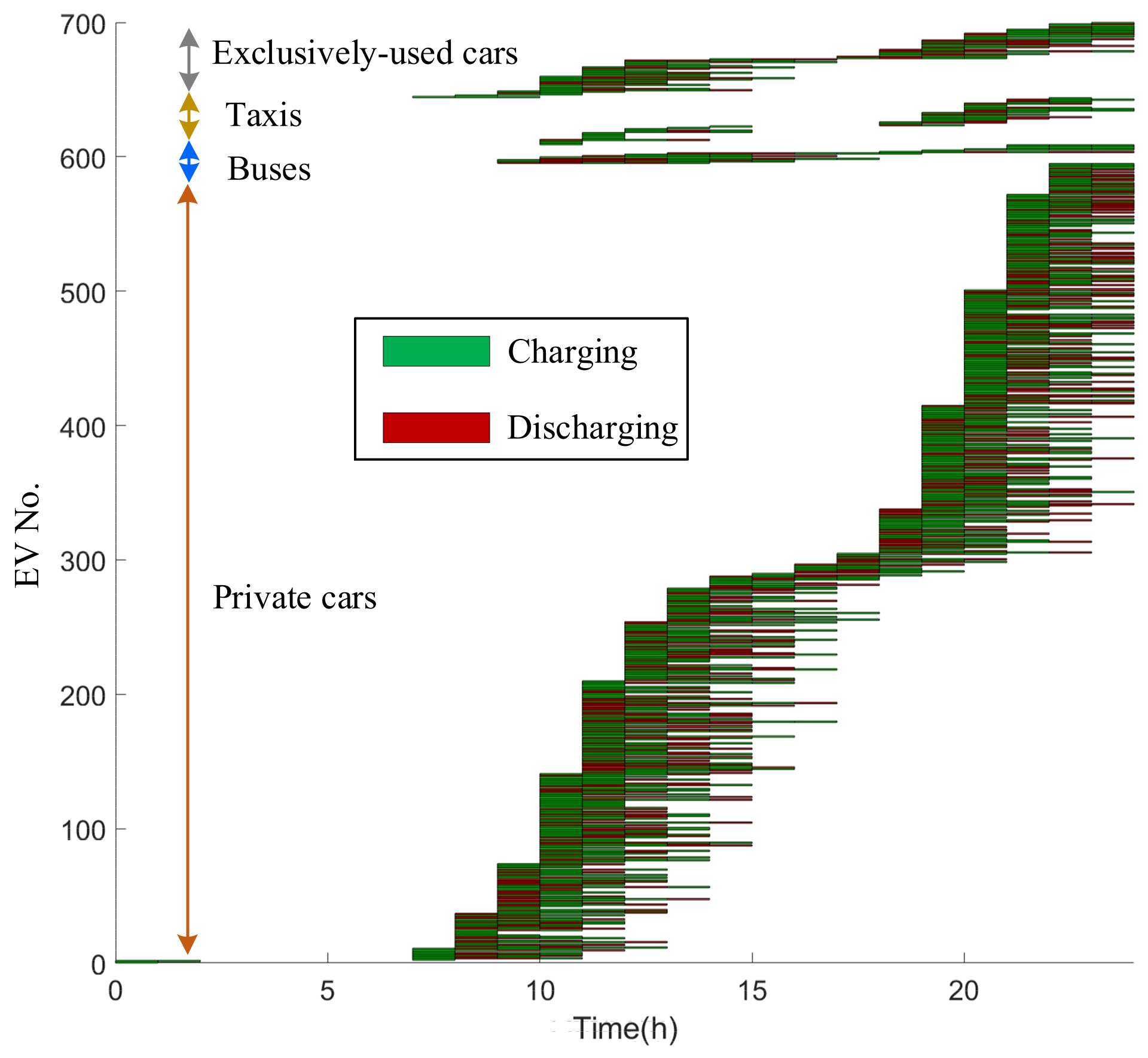 Applsci 13 05987 g021 Applsci 13 05987 g021