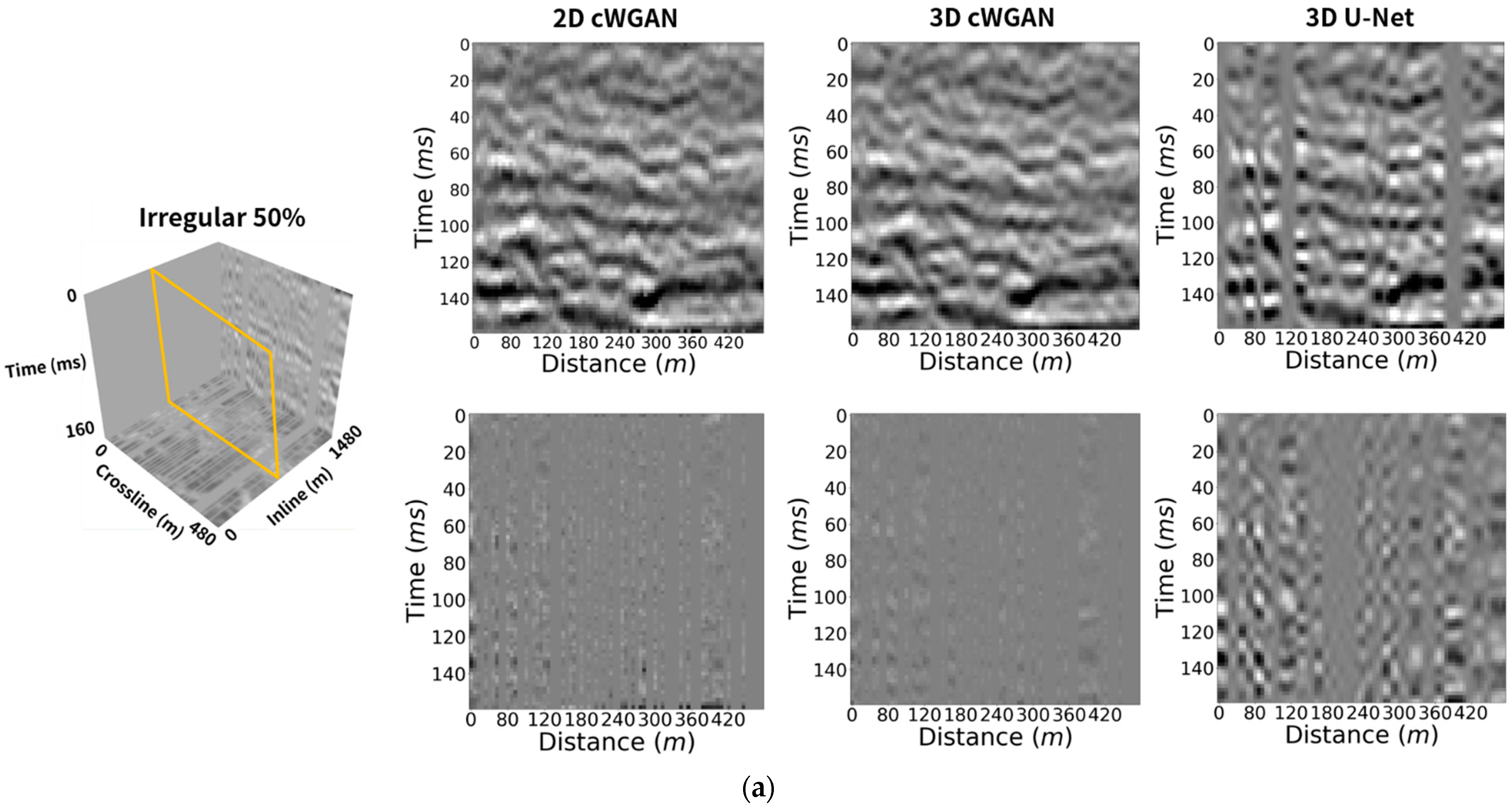 Applied Sciences | Free Full-Text | Crossline Reconstruction Of 3D ...