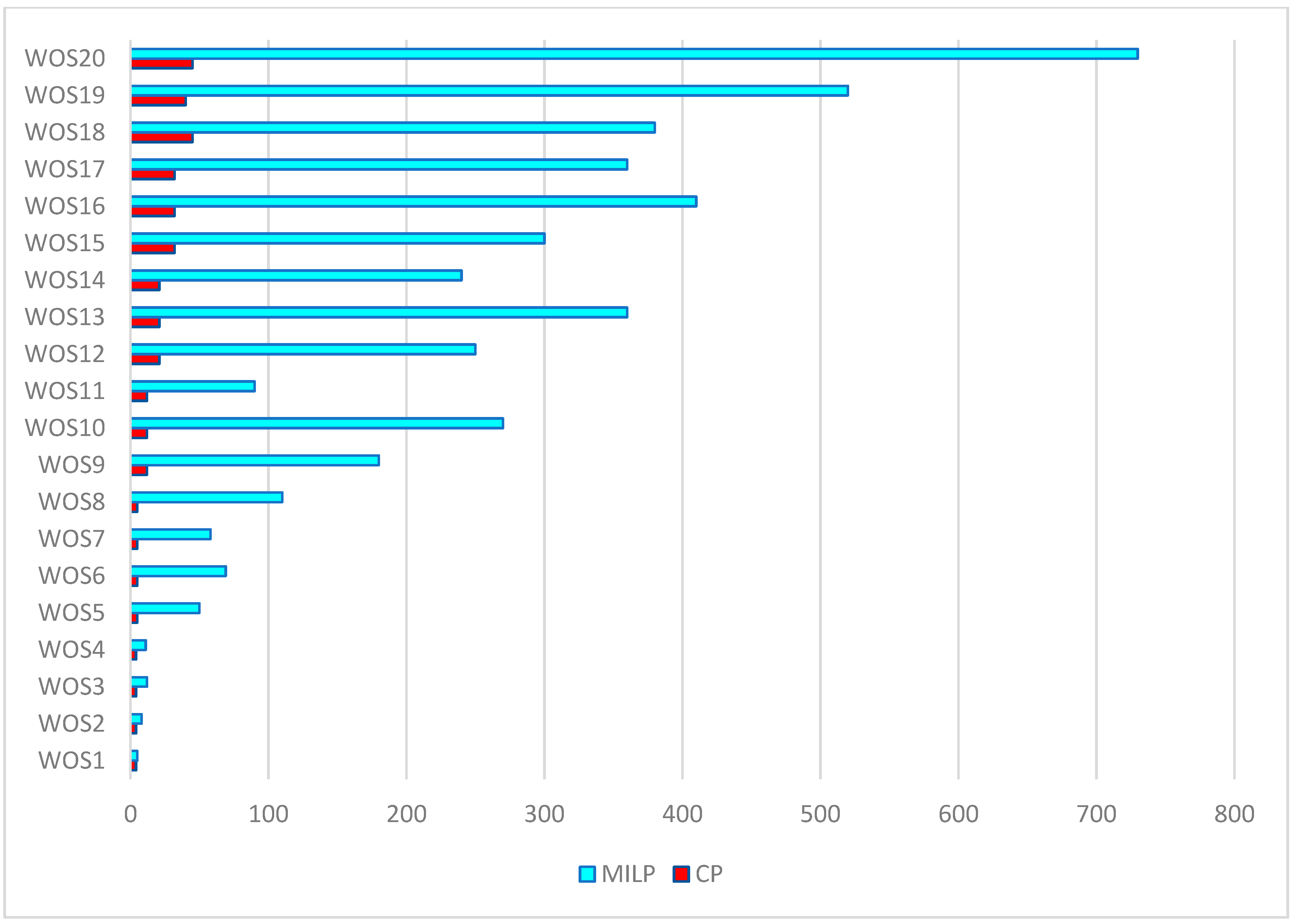 Applsci 13 06003 g003 Applsci 13 06003 g003