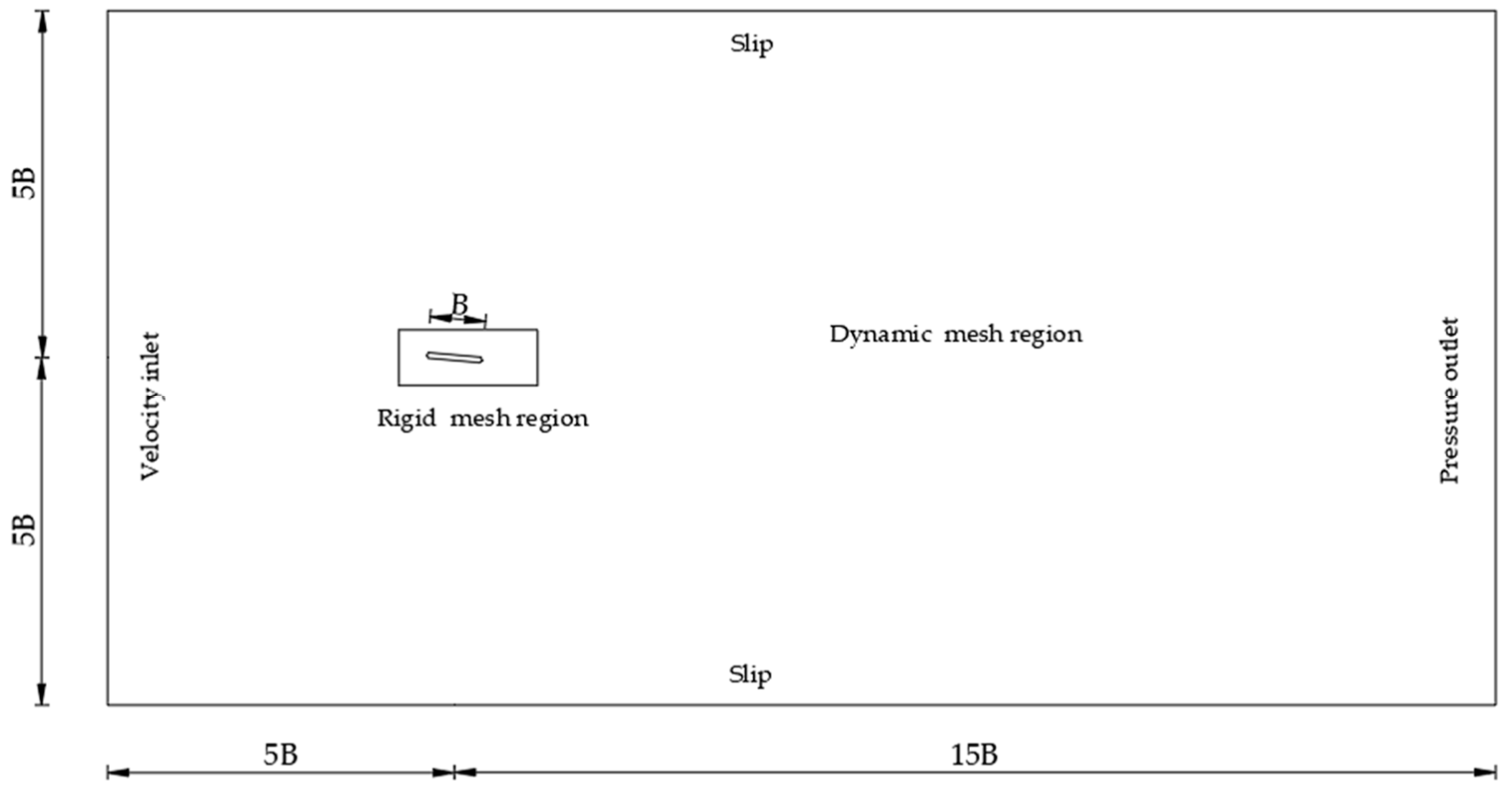 Applsci 13 06005 g001