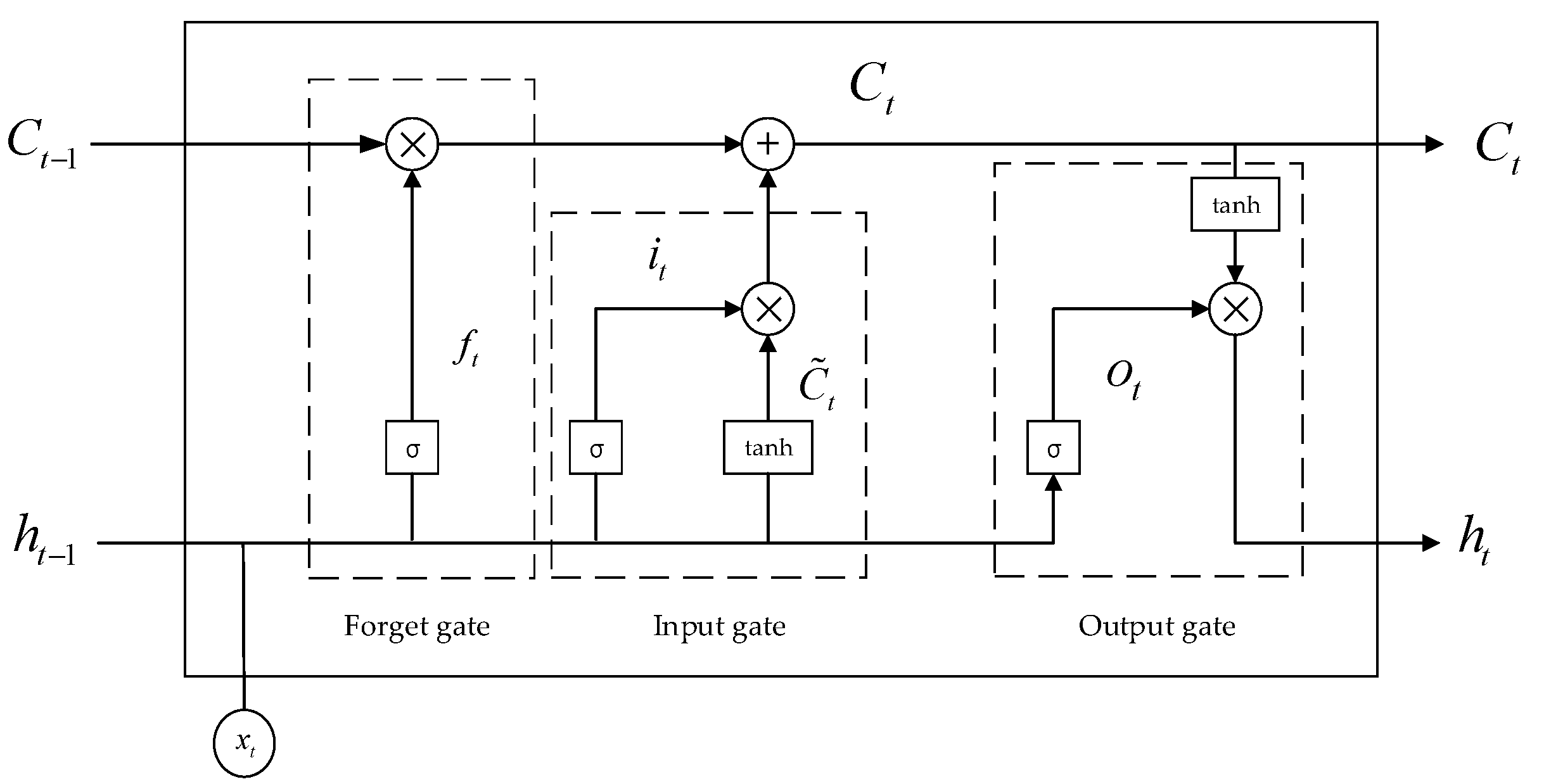 Applsci 13 06005 g006