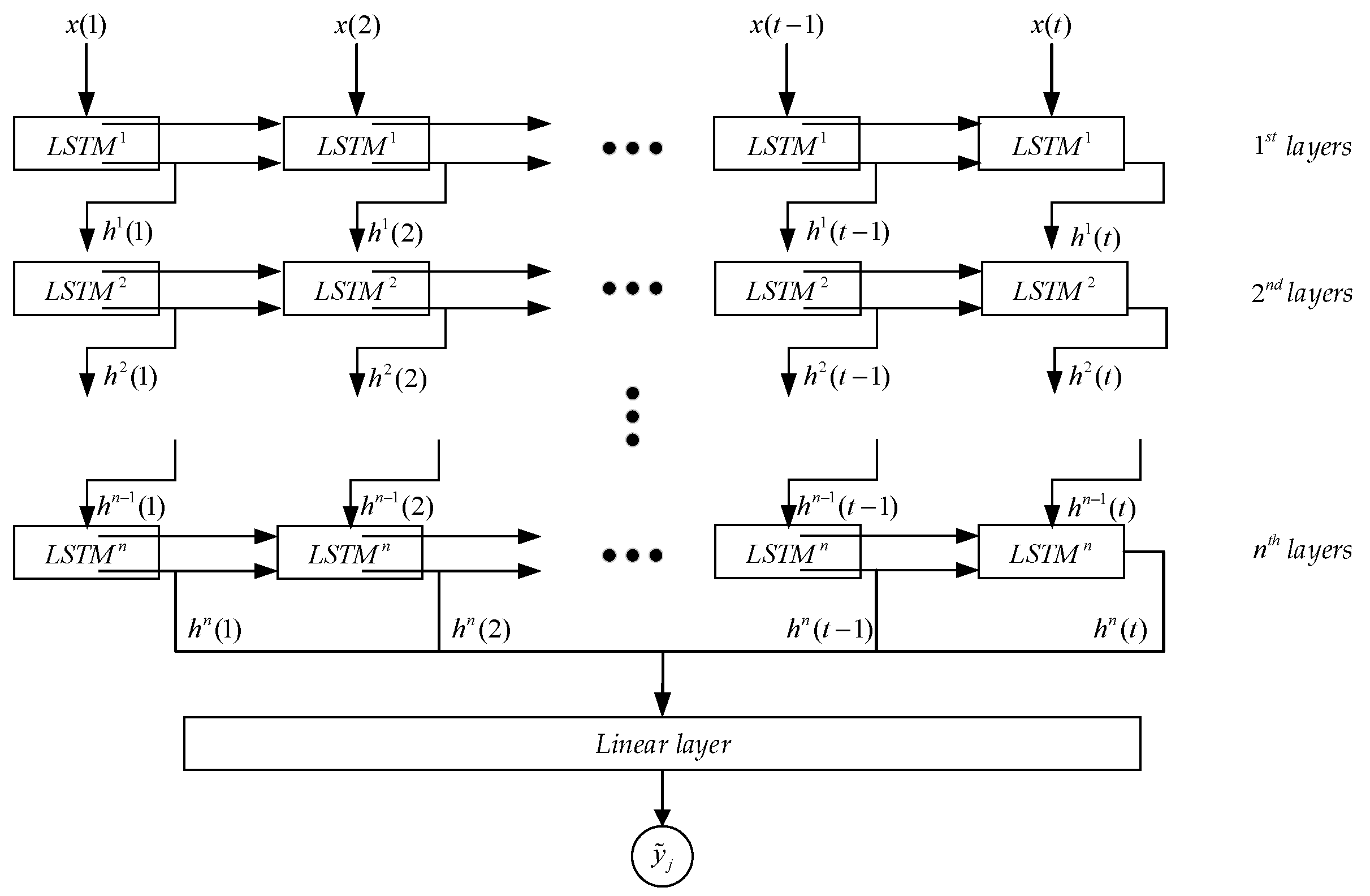 Applsci 13 06005 g007