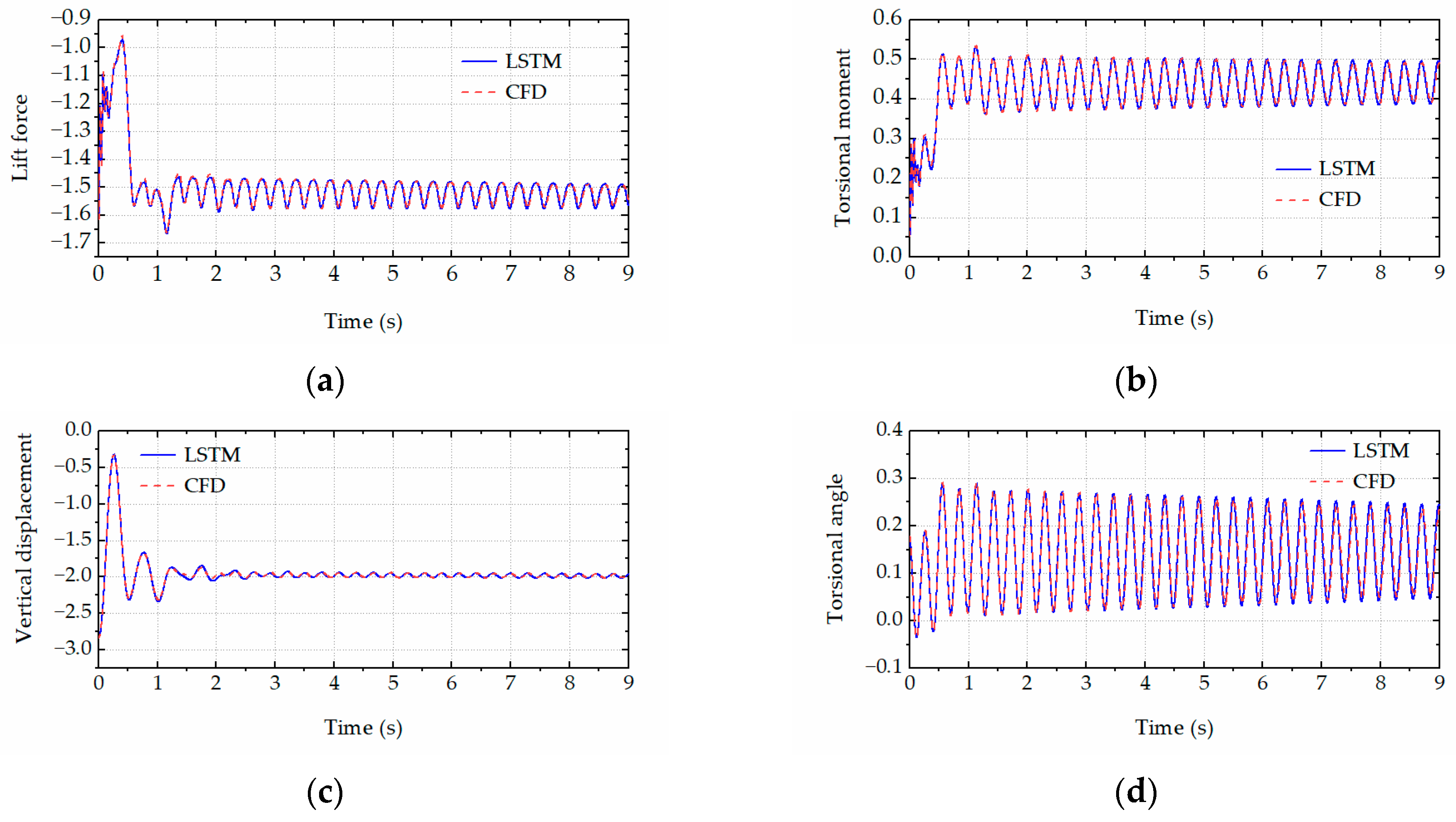 Applsci 13 06005 g014