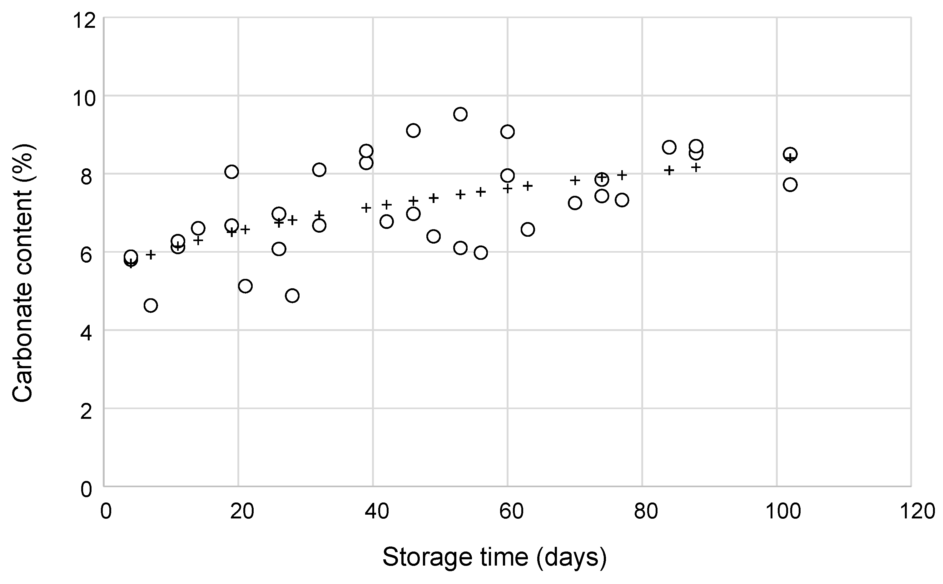 Applsci 13 06010 g007