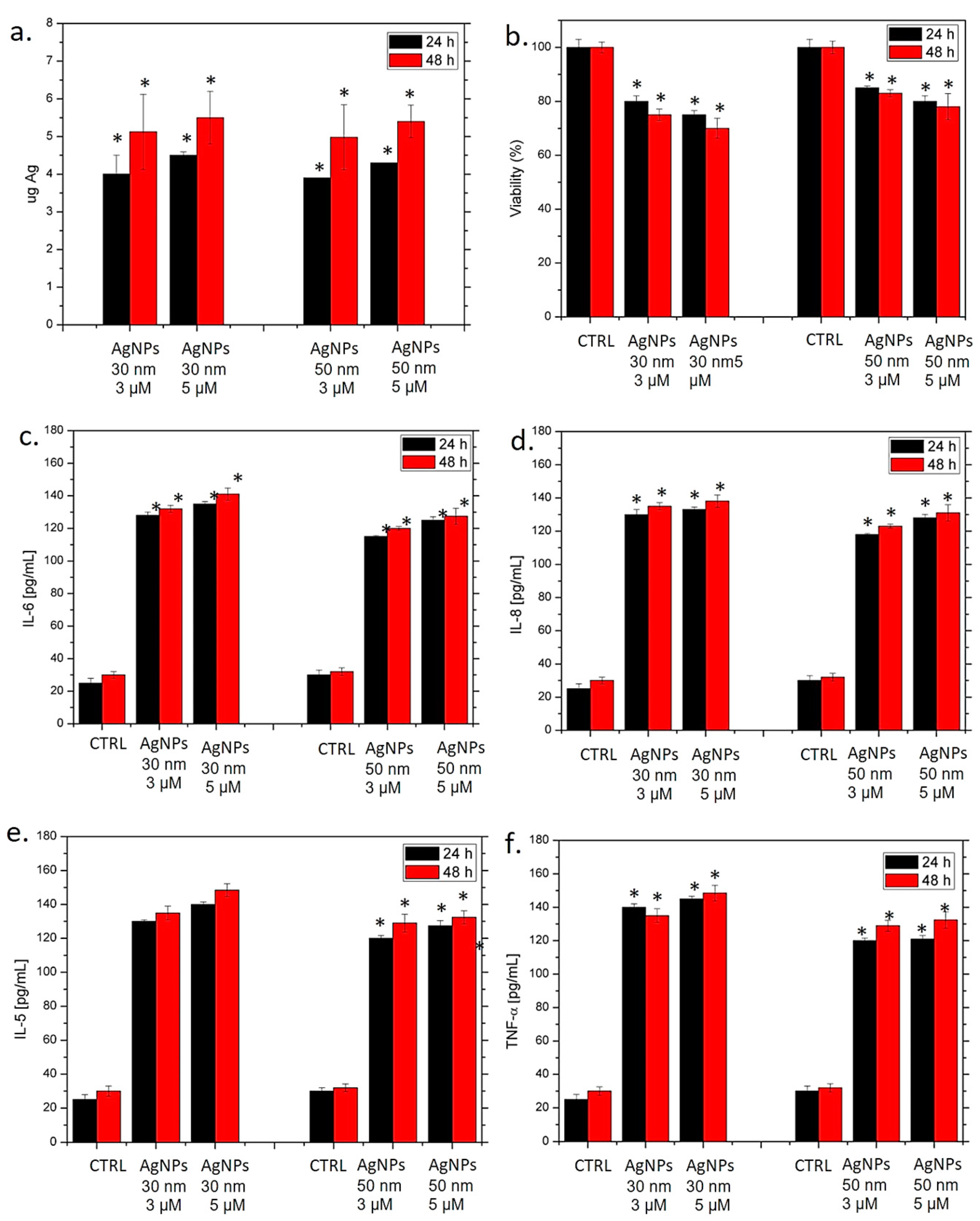 Applsci 13 06033 g004 Applsci 13 06033 g004
