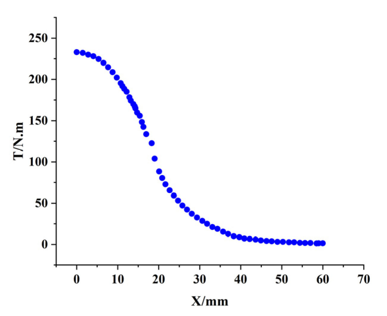 Applsci 13 06036 g007