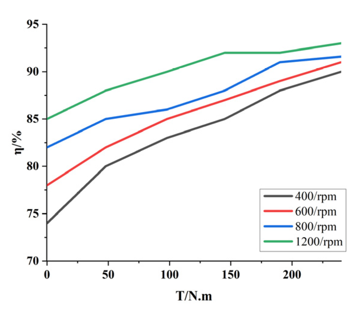 Applsci 13 06036 g008