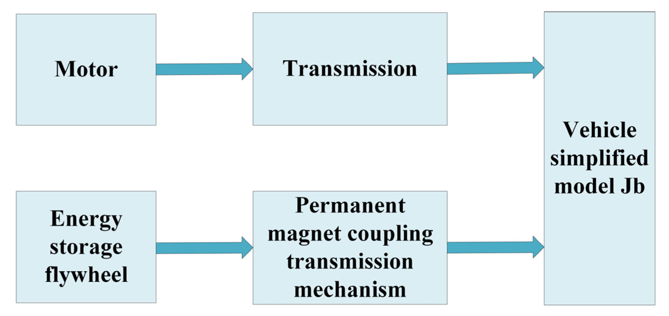 Applsci 13 06036 g009