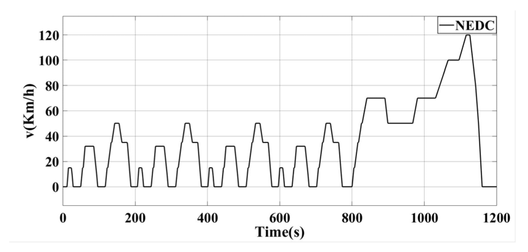 Applsci 13 06036 g014