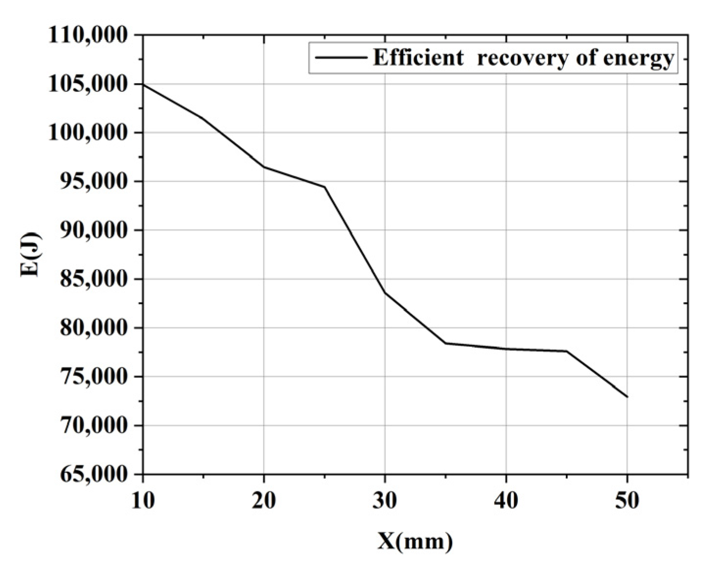 Applsci 13 06036 g017