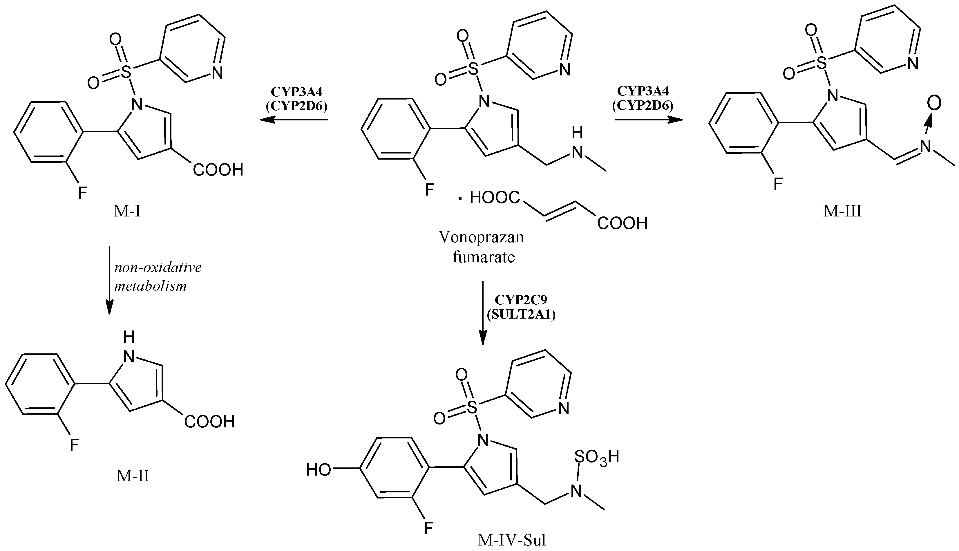 Applsci 13 06045 g014