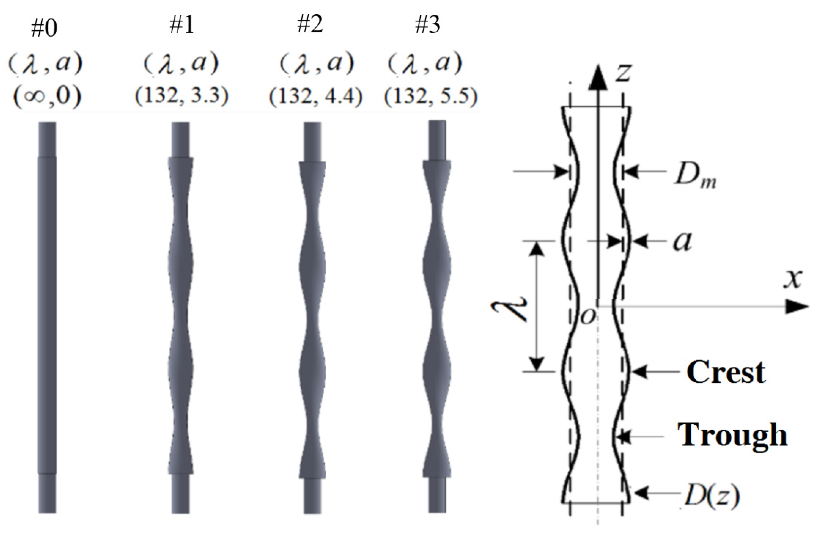 Applsci 13 06061 g003