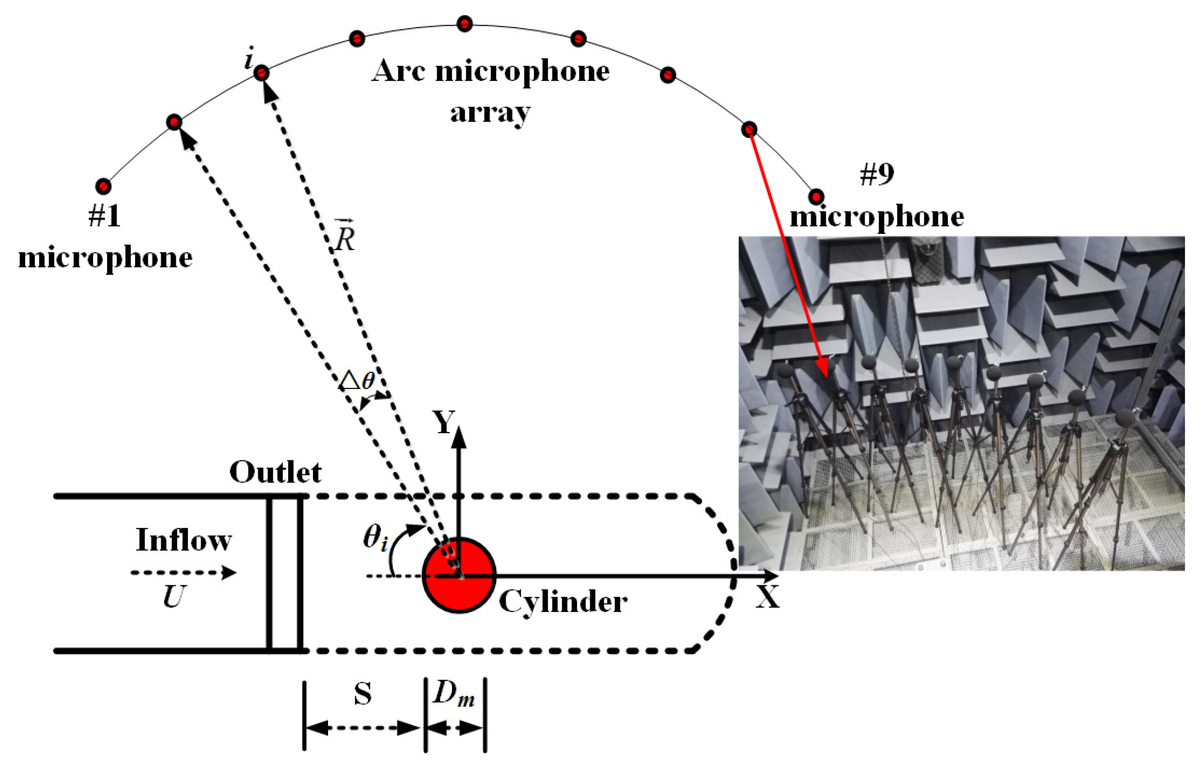 Applsci 13 06061 g005