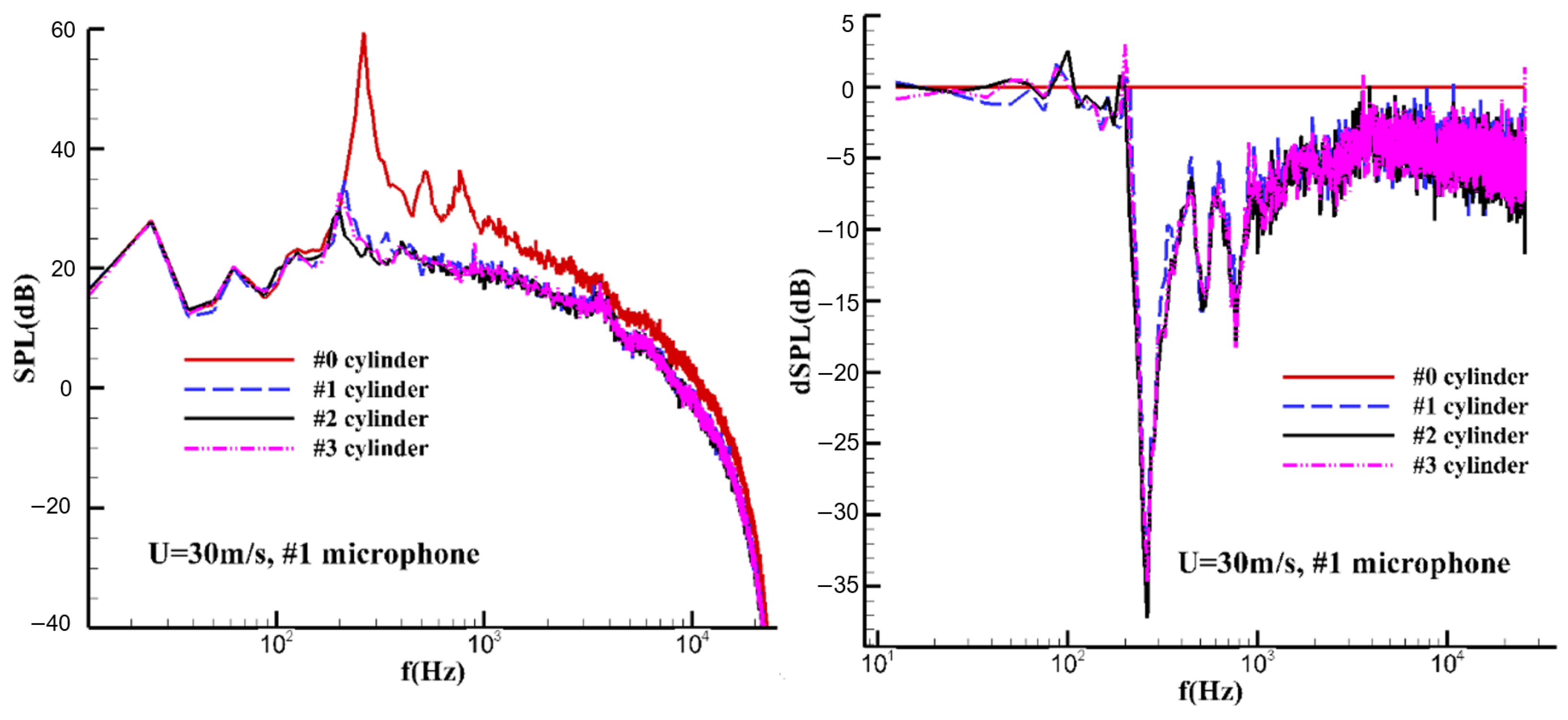 Applsci 13 06061 g006