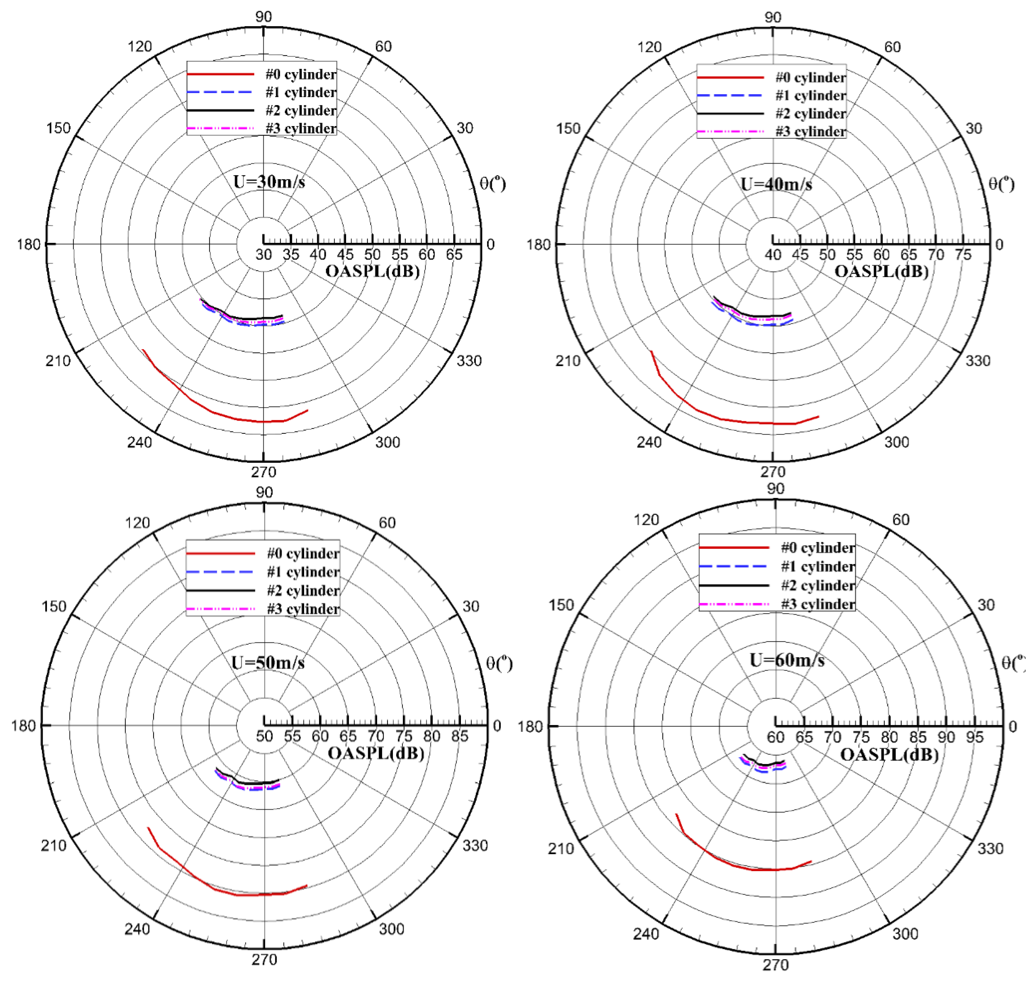 Applsci 13 06061 g008