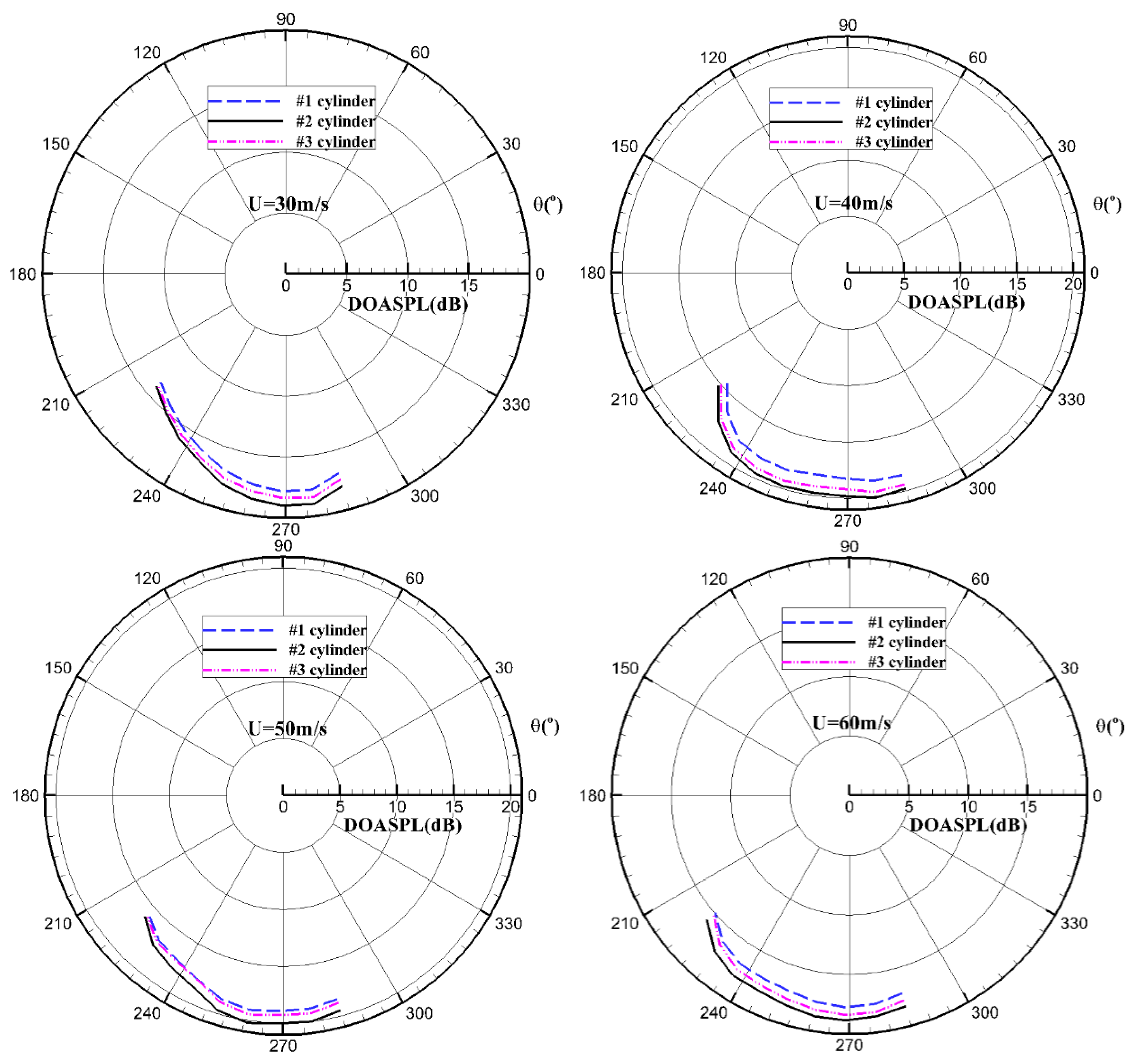 Applsci 13 06061 g009