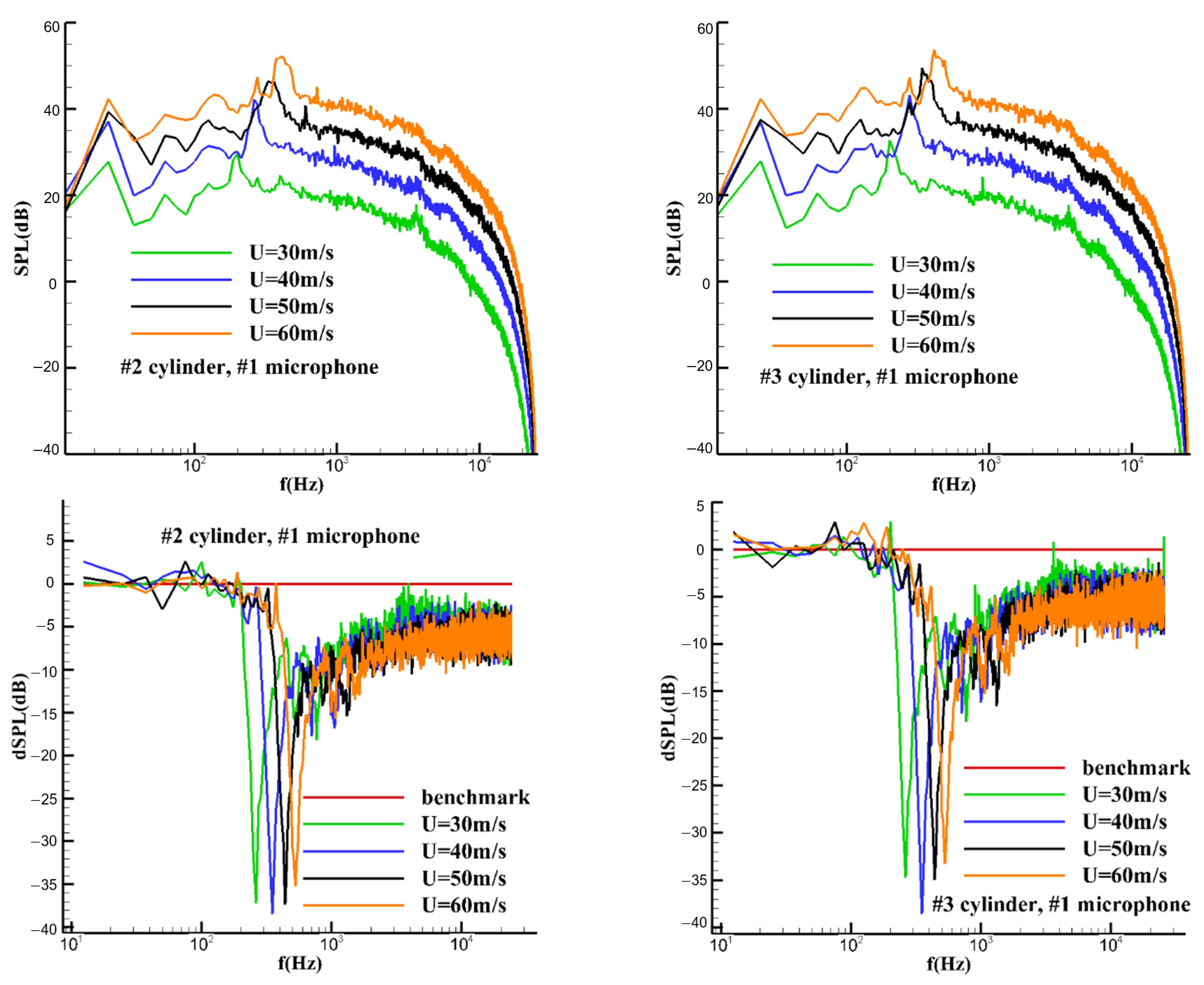 Applsci 13 06061 g011