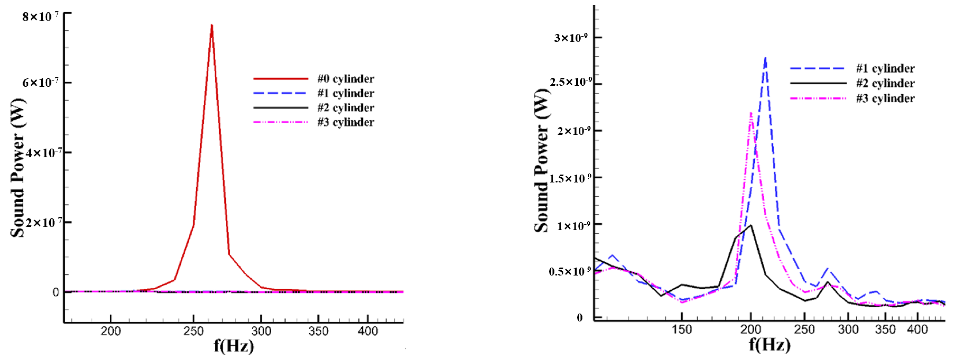 Applsci 13 06061 g015