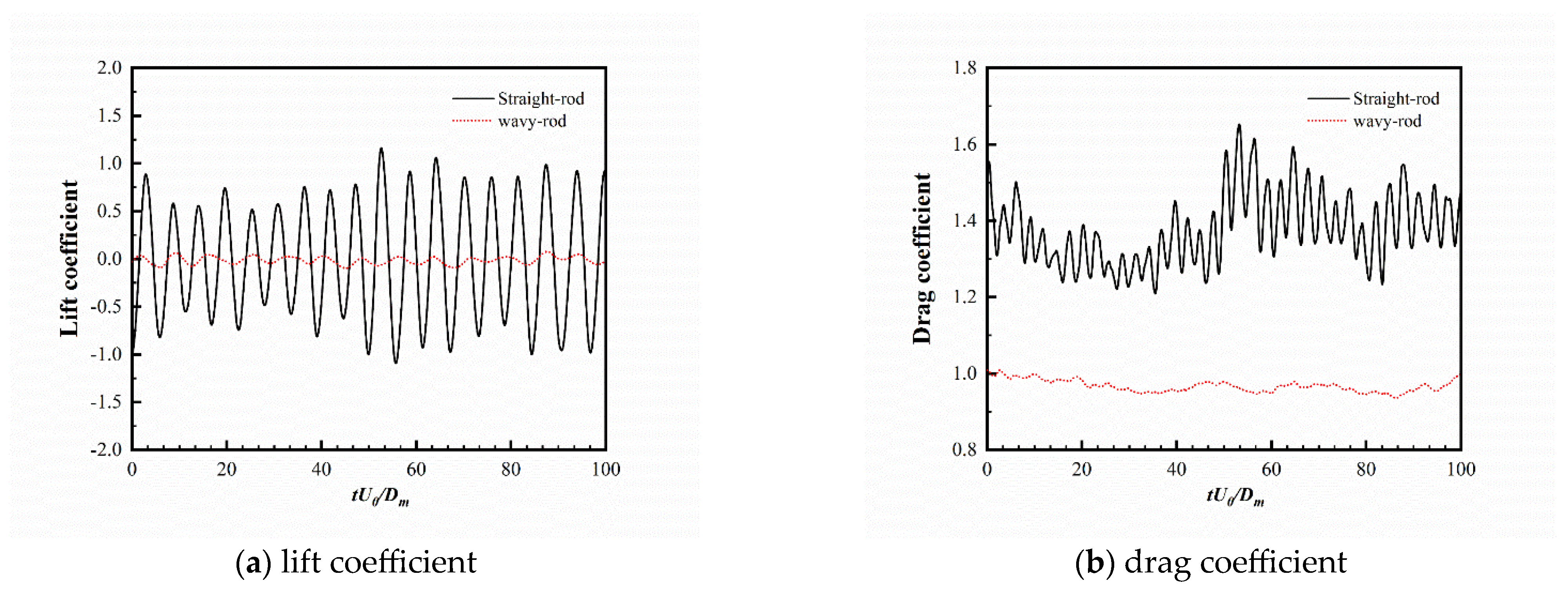 Applsci 13 06061 g018