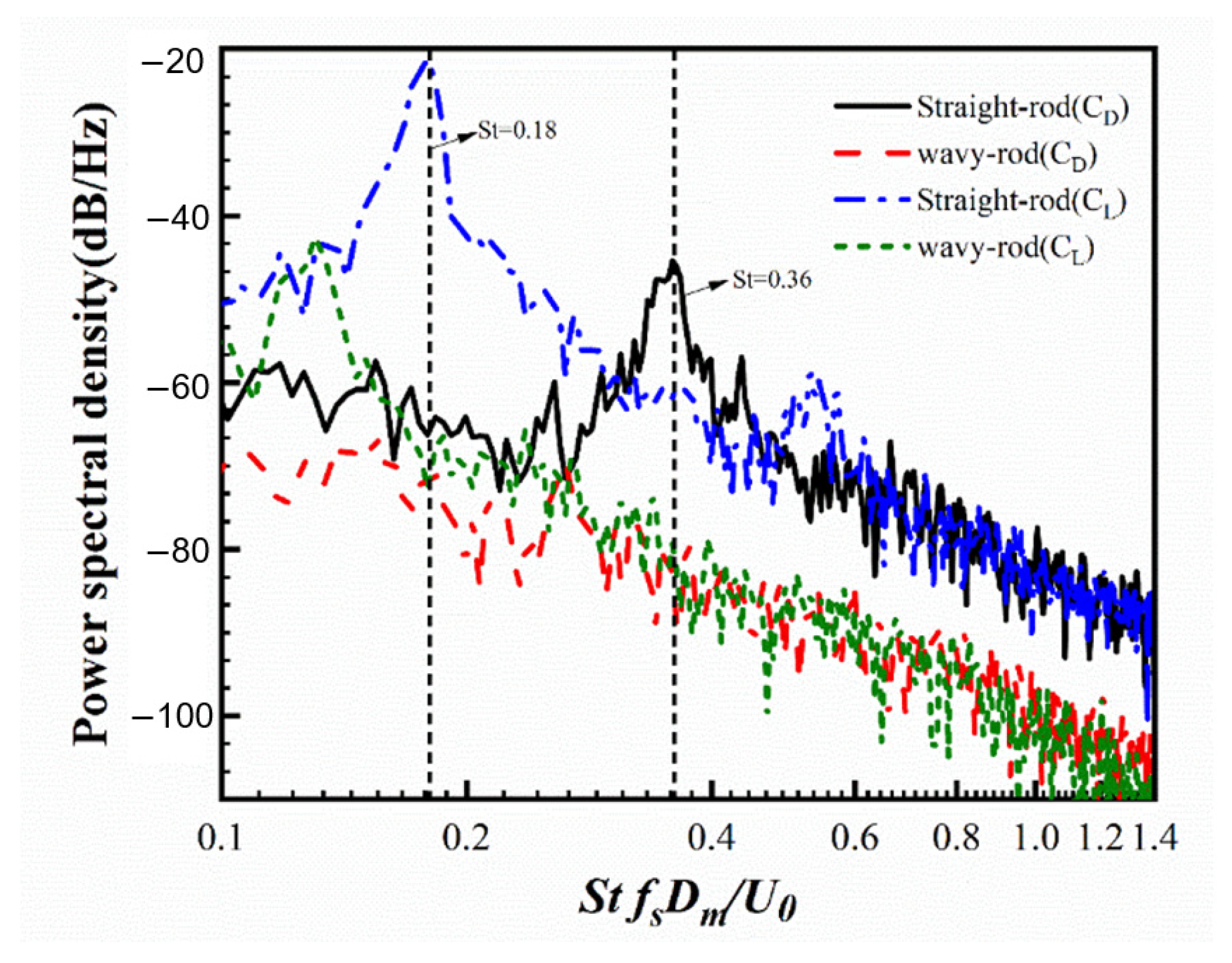 Applsci 13 06061 g019