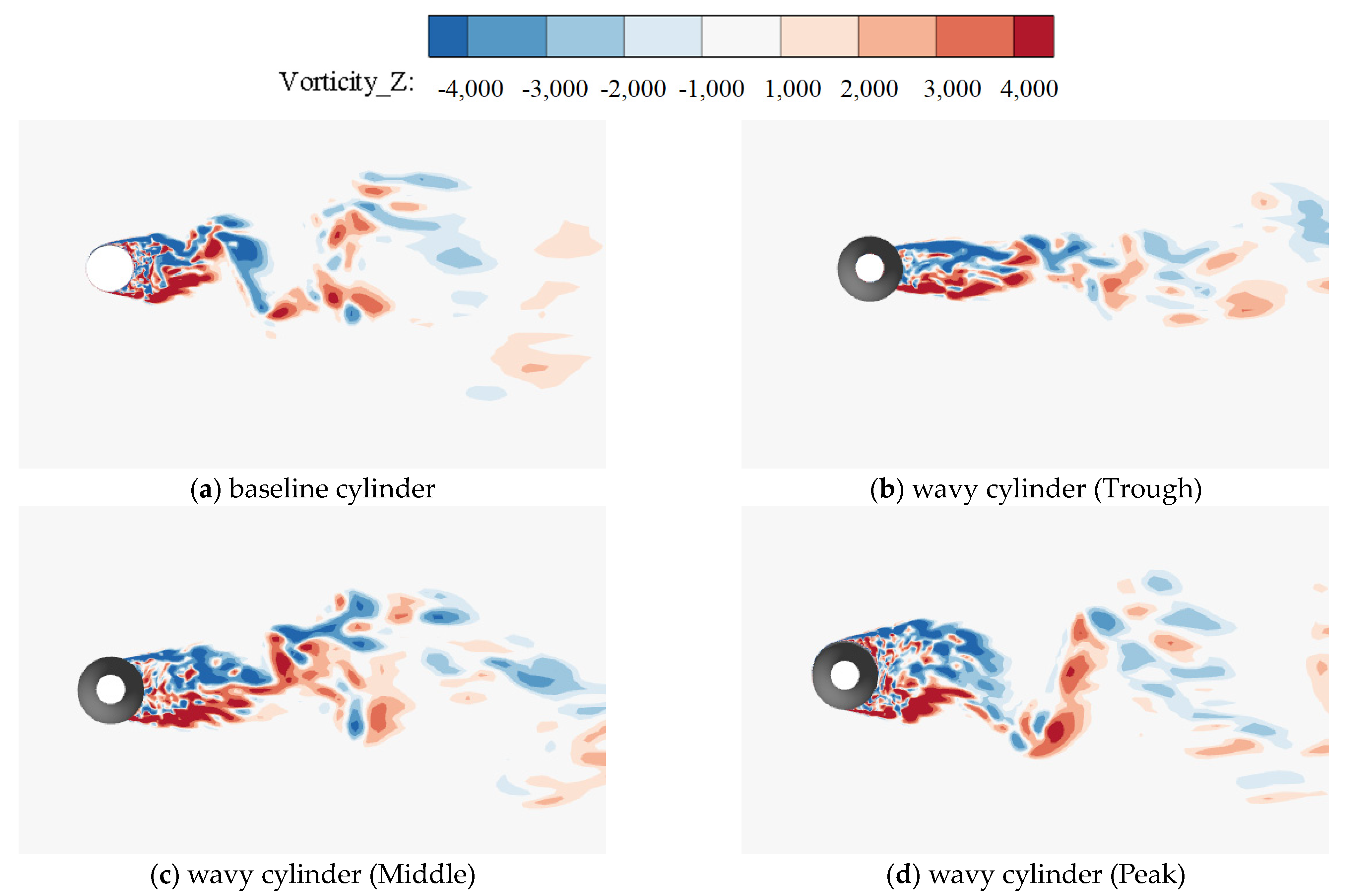 Applsci 13 06061 g023