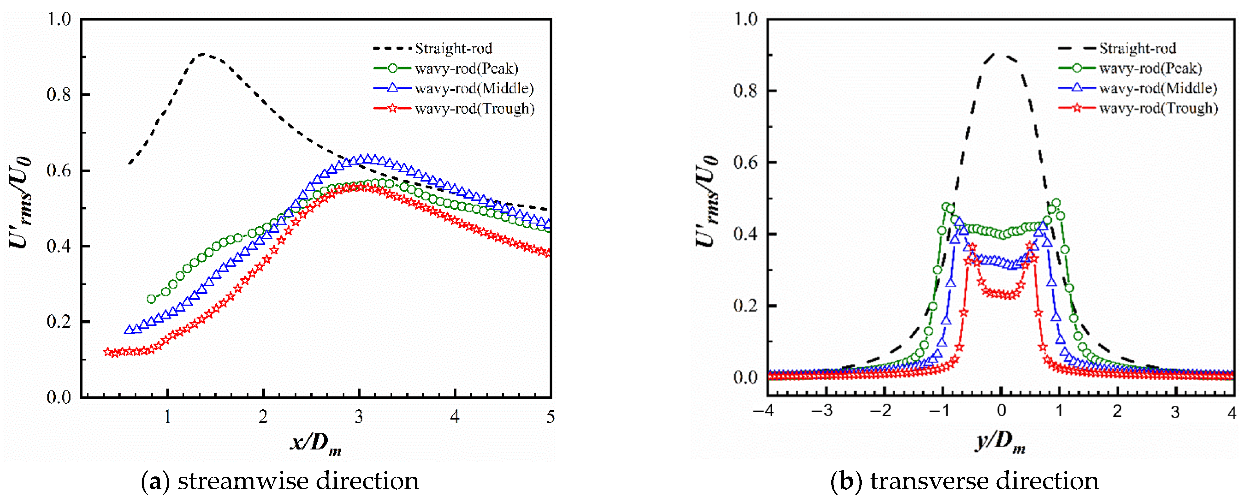 Applsci 13 06061 g025