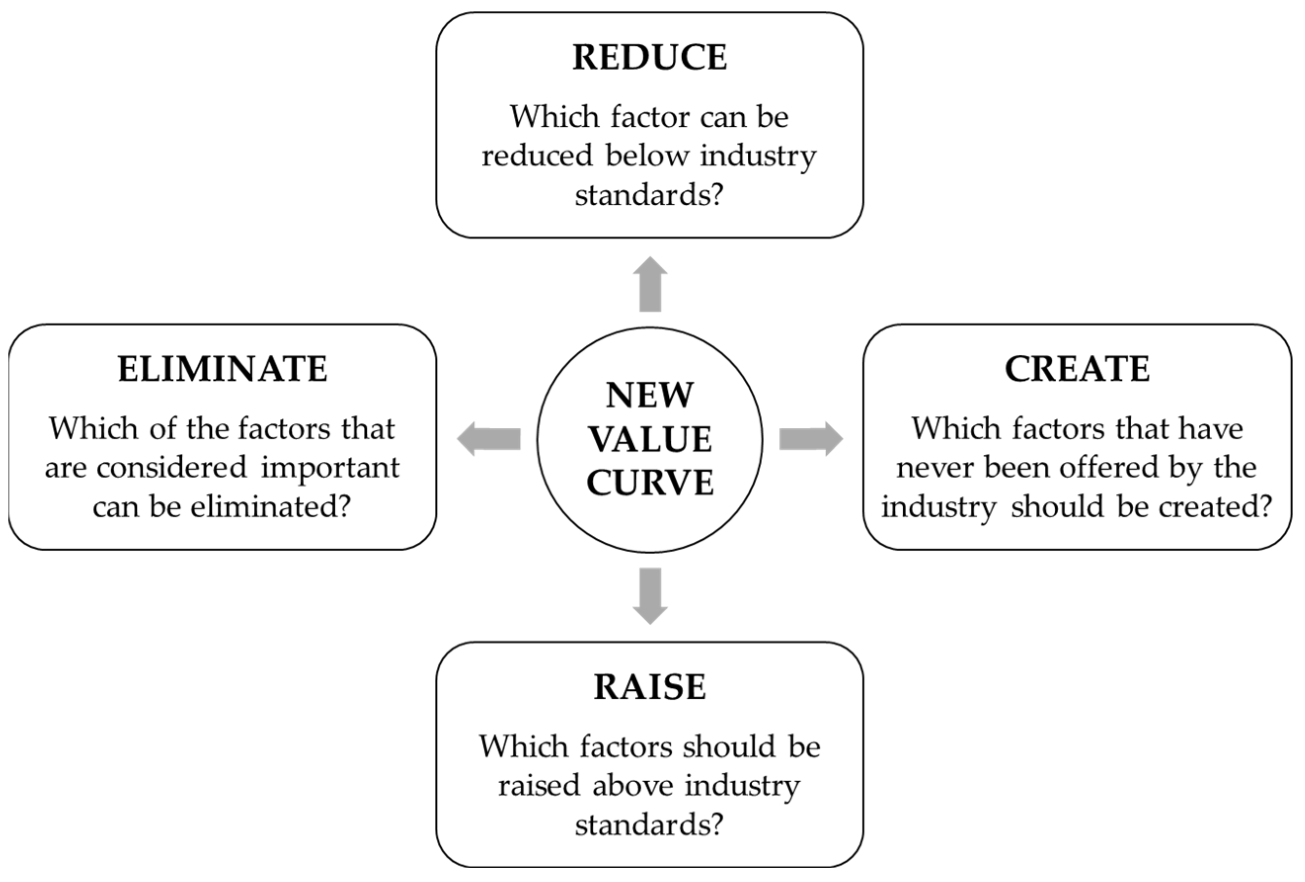 Applied Sciences Free Full Text Implementation of