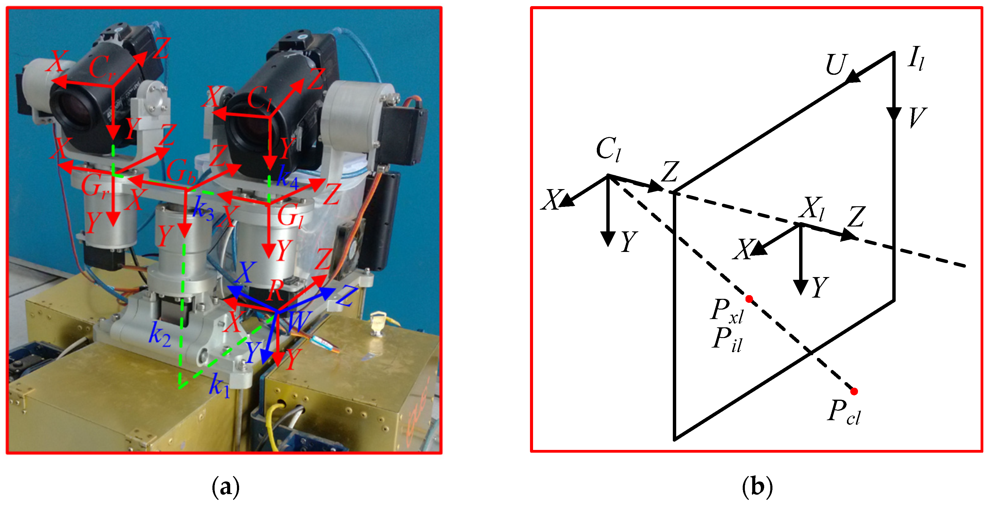 Applsci 13 06069 g003 Applsci 13 06069 g003