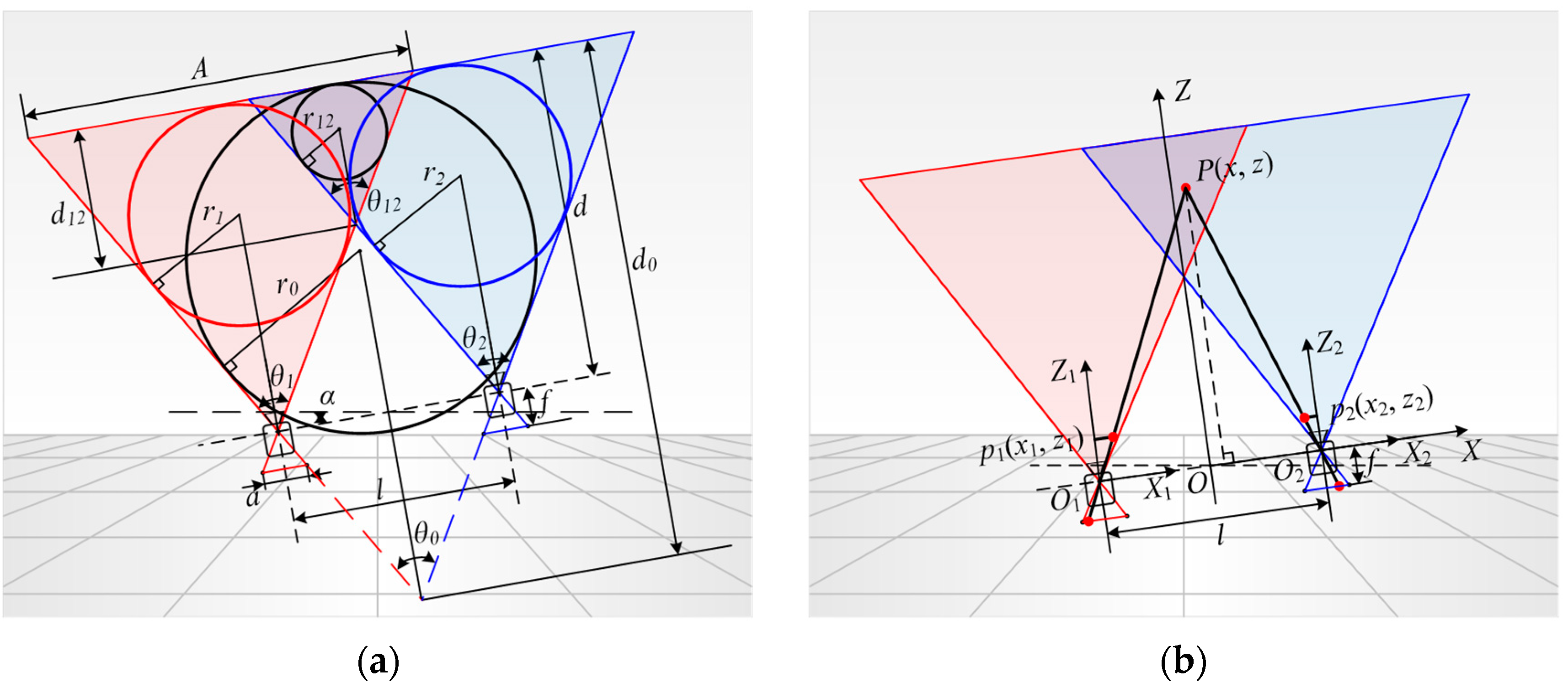 Applsci 13 06069 g004 Applsci 13 06069 g004