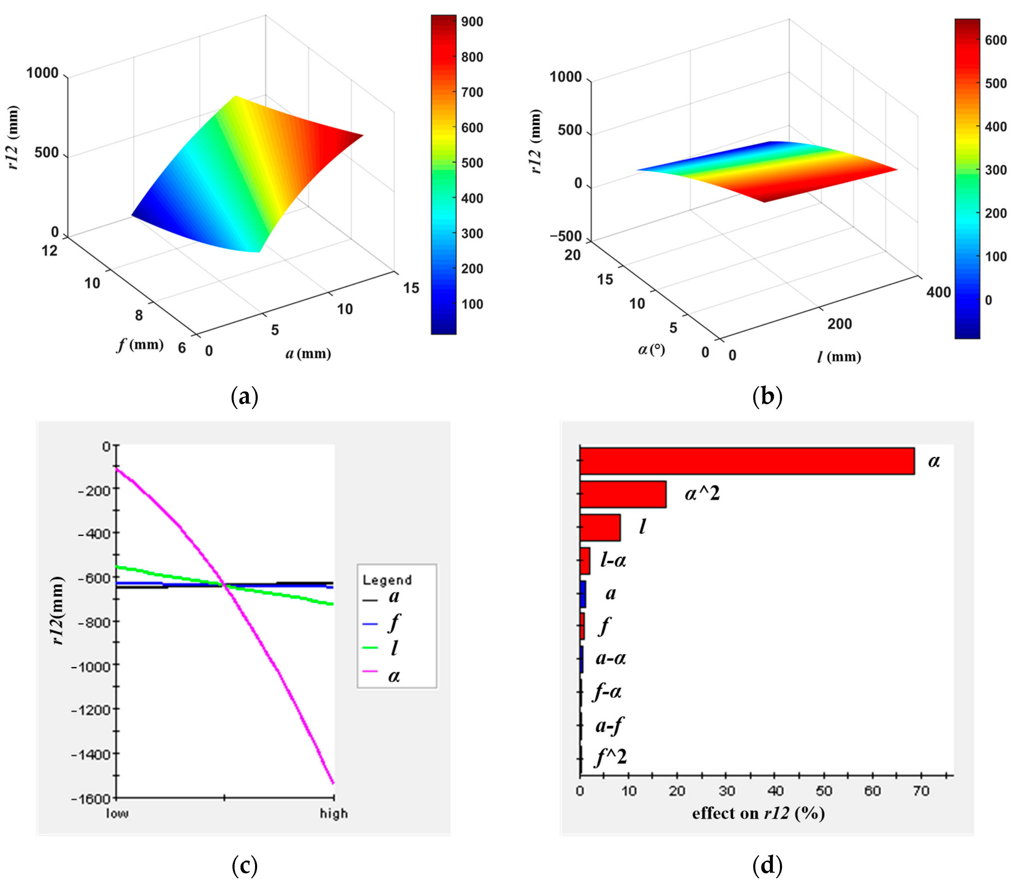 Applsci 13 06069 g006 Applsci 13 06069 g006