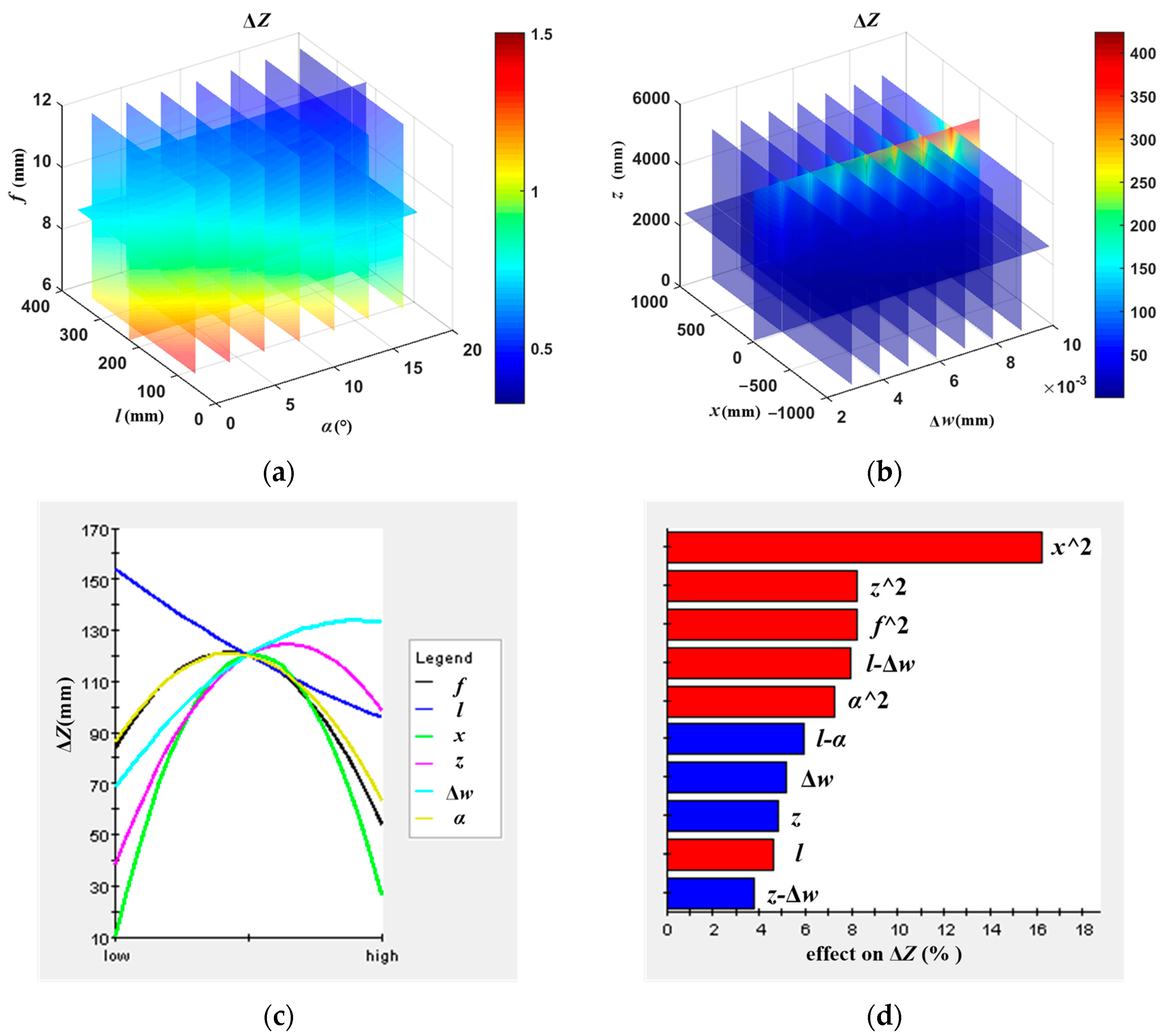 Applsci 13 06069 g009 Applsci 13 06069 g009